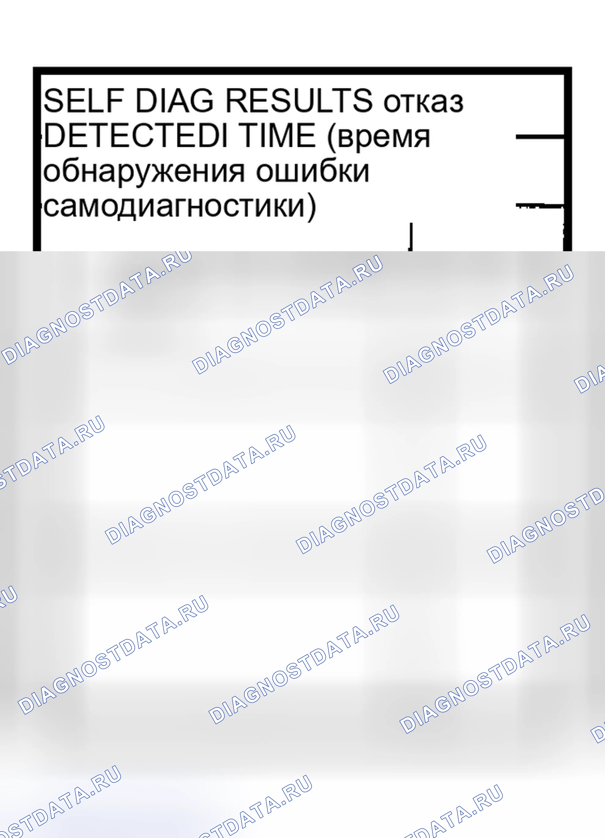 Рис. 60. Nissan Sentra B15