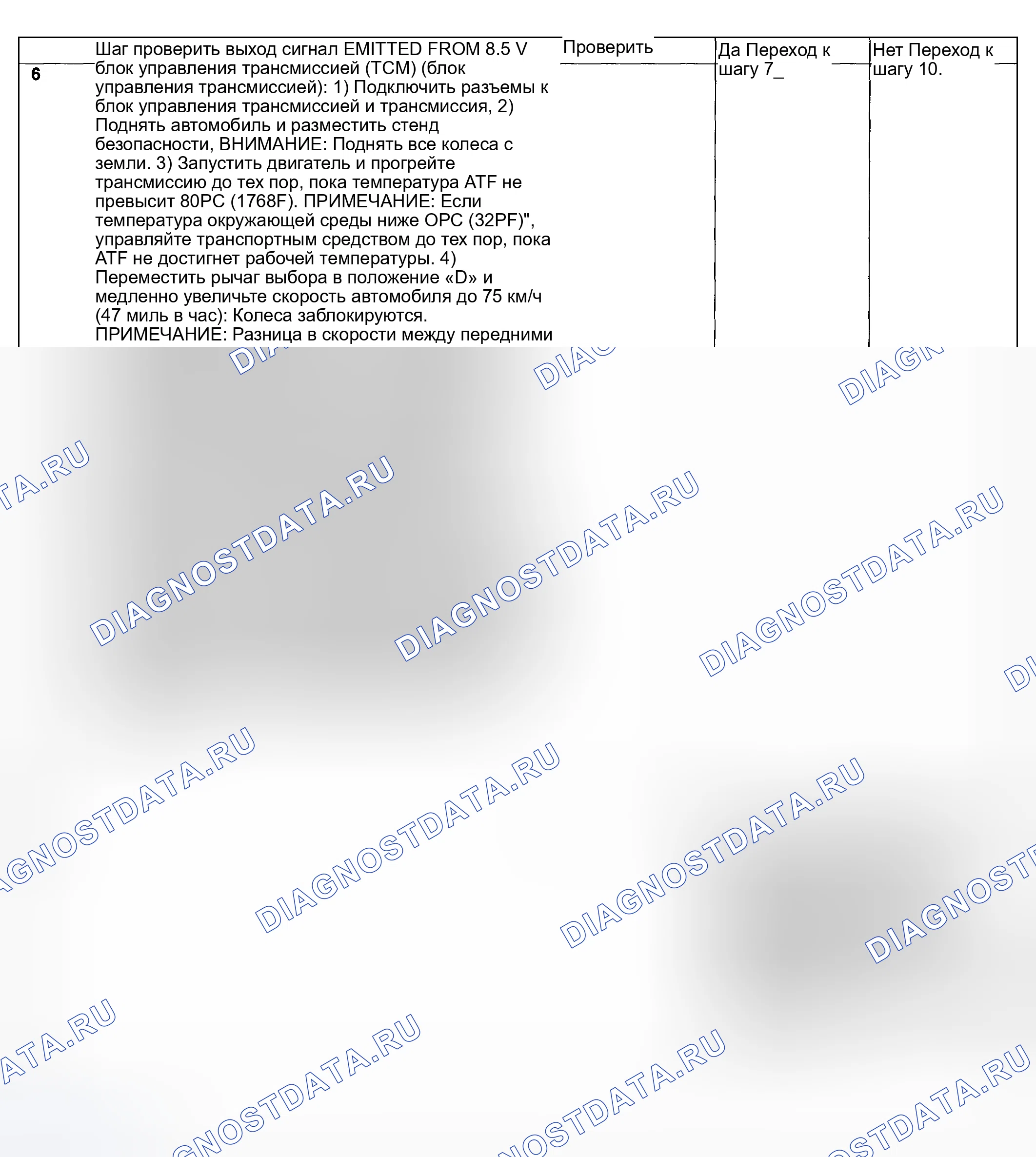 Рис. 660. Subaru Impreza GD/GC/GG рестайлинг