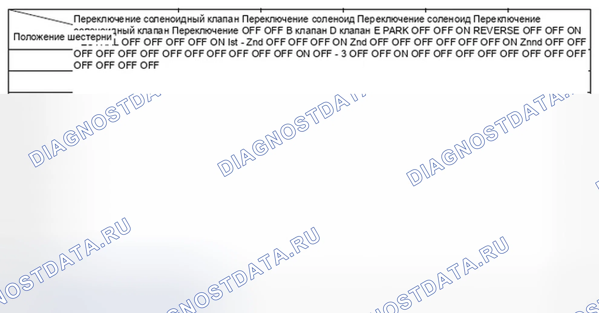 Рис. 317. Honda Element YH2 рестайлинг 2
