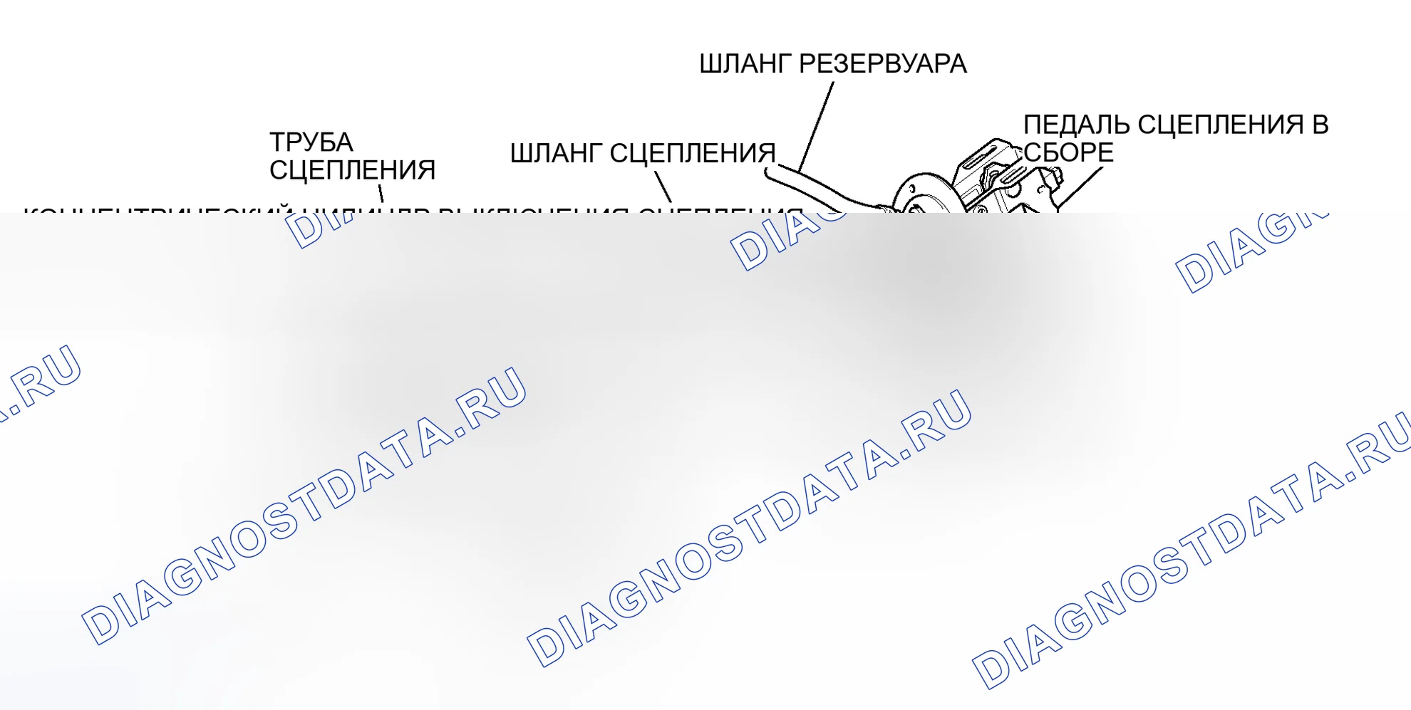 Рис. 36: СТРОИТЕЛЬНАЯ СХЕМА. Mitsubishi Lancer IX рестайлинг