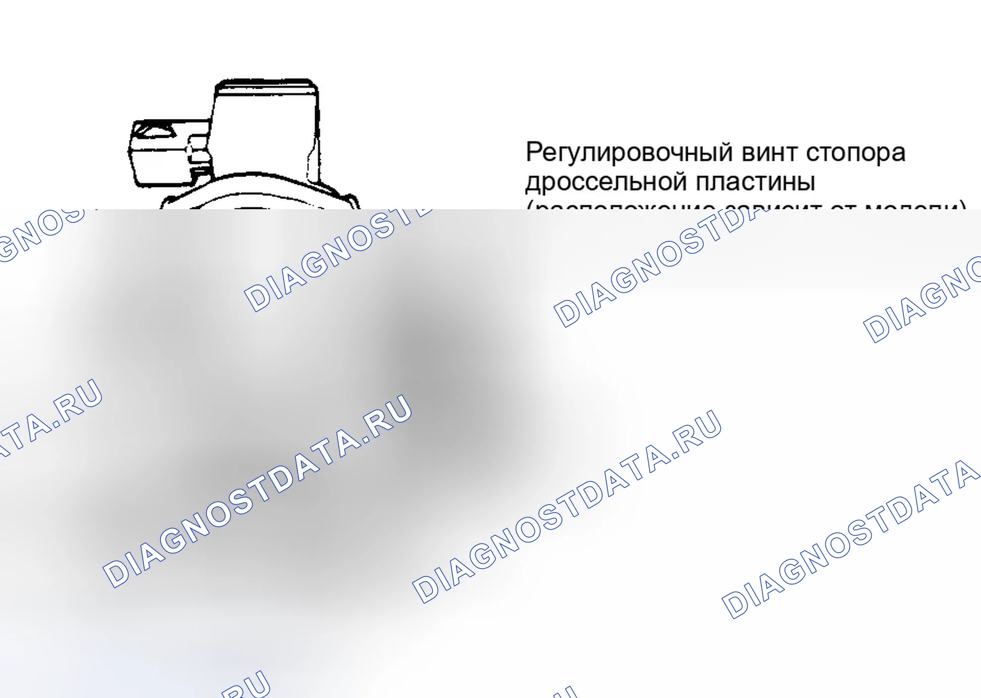 Рис. 3. Ford Aerostar I
