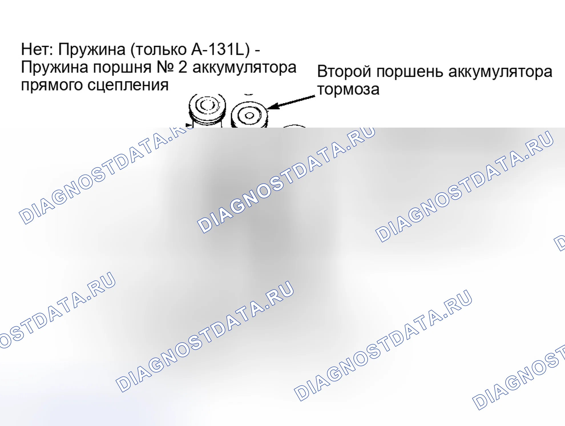 Рис. 64. Toyota Corolla VII