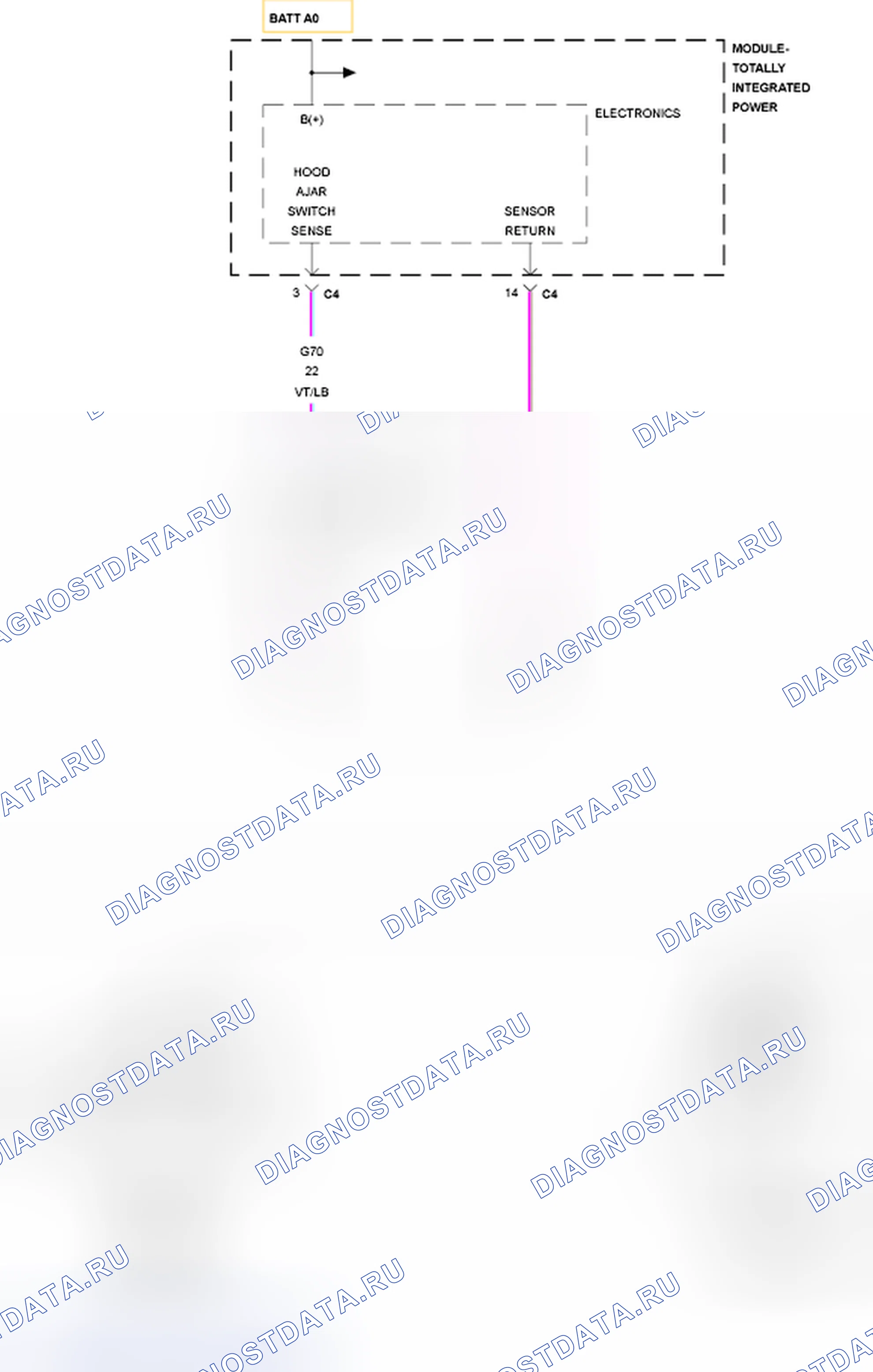 Рис. 408: B1820-HOOD Приоткрыто ВХОДНОЙ КОНТУР ВЫСОКИЙ. RAM Pickup 2500 