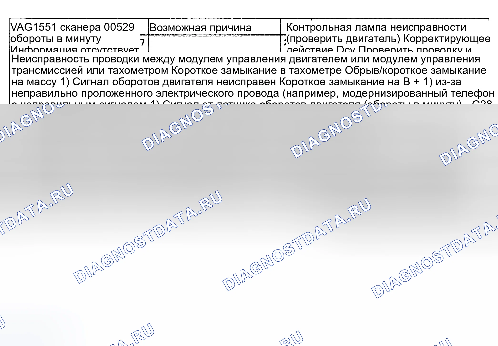 Рис. 81: 00529/P0727 расшифровка кода ошибки: НЕИСПРАВНОСТЬ ЦЕПИ ВВОДА ЧАСТОТЫ ВРАЩЕНИЯ ДВИГАТЕЛЯ. Audi A6 C4