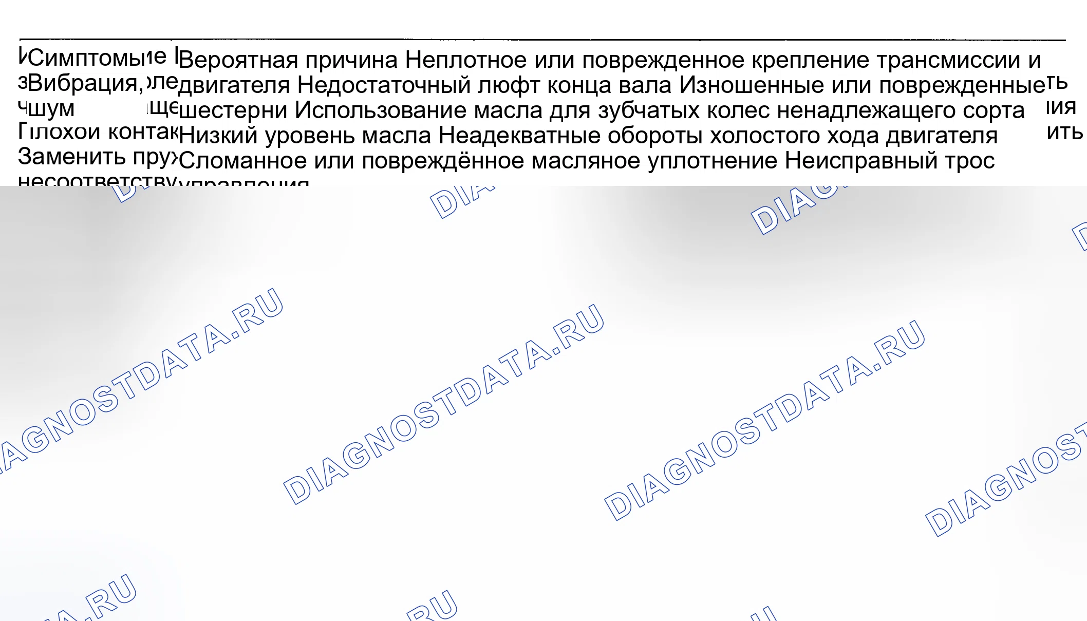 Рис. 3: ПОИСК И УСТРАНЕНИЕ НЕИСПРАВНОСТЕЙ. Kia Magentis I рестайлинг
