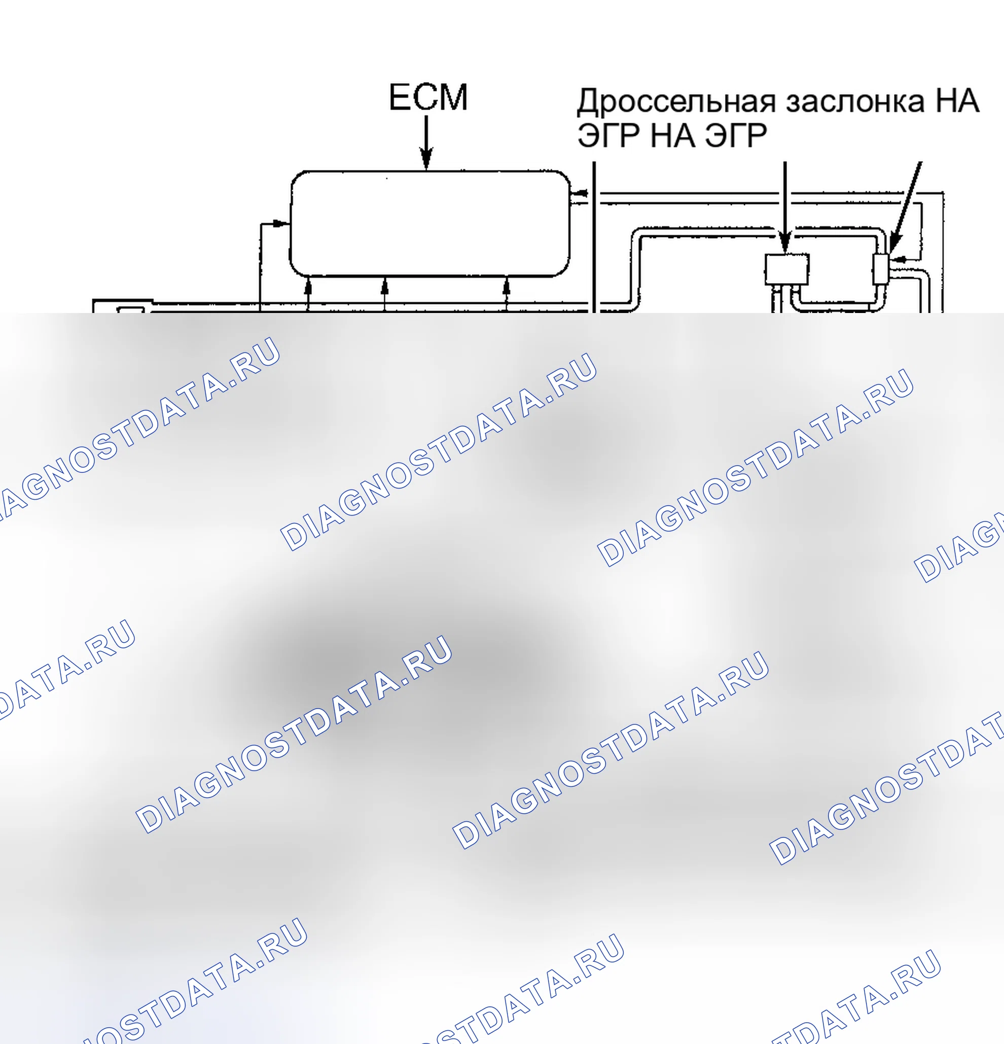 Рис. 31. Toyota Land Cruiser 100 рестайлинг