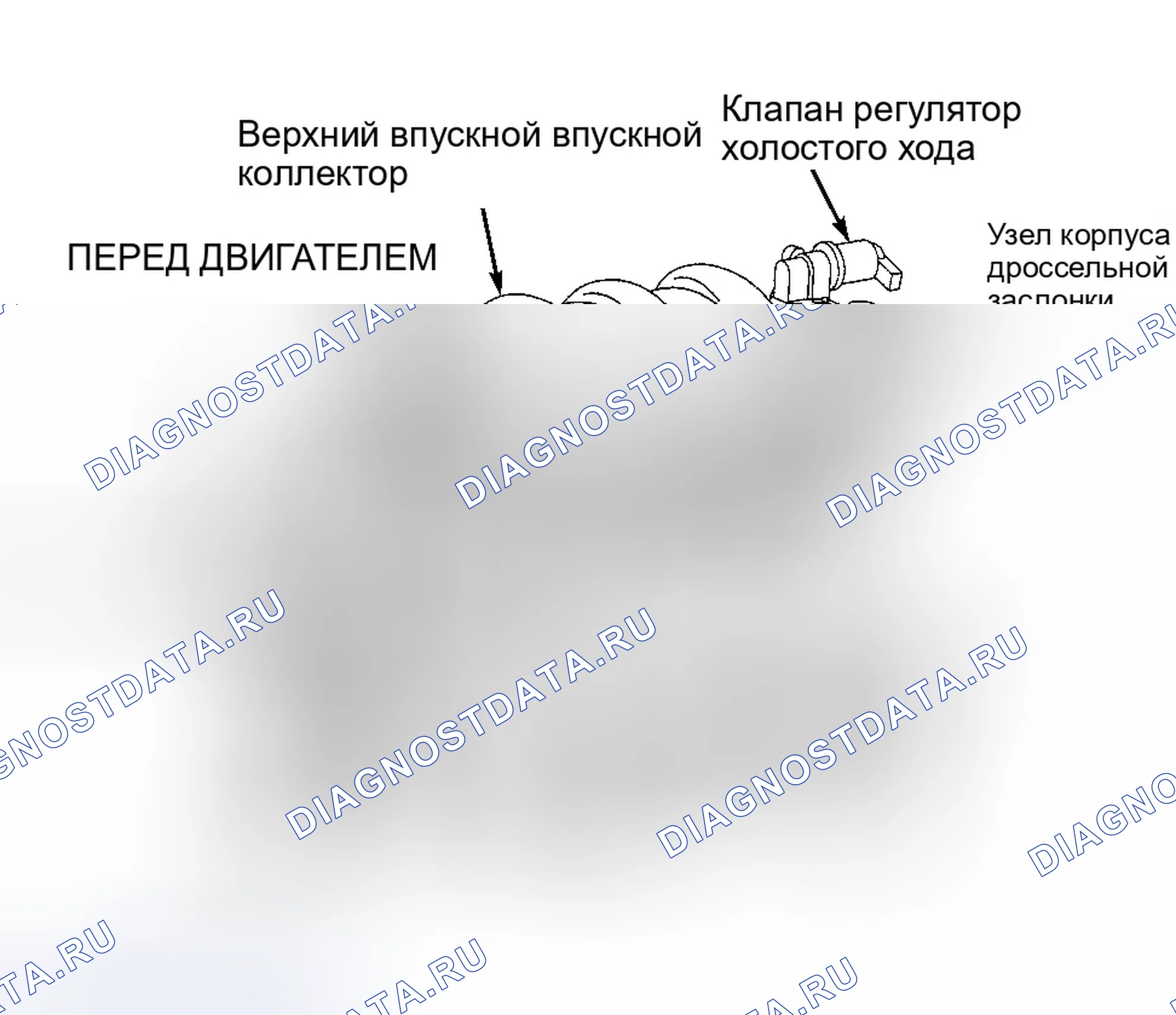 Рис. 15. Ford Escape I