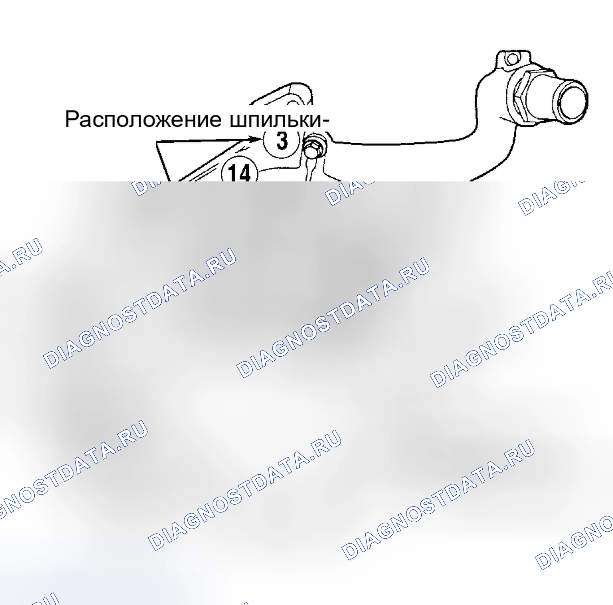 Рис. 40. Dodge Durango I