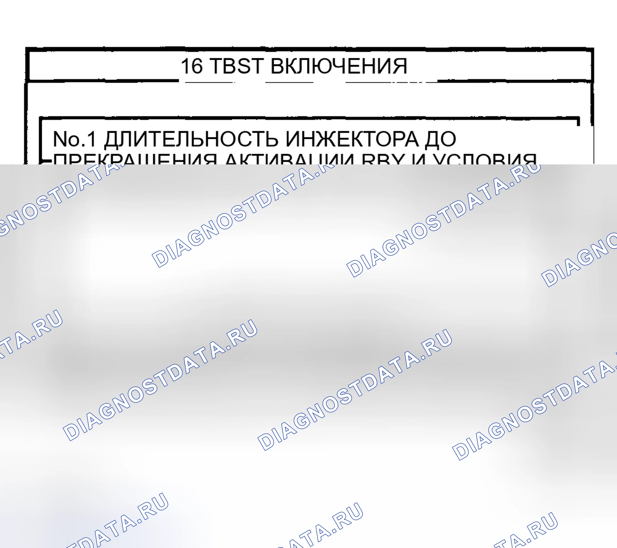 Рис. 147: КОНТРОЛЬ СРАБАТЫВАНИЯ. Haval Chitu I