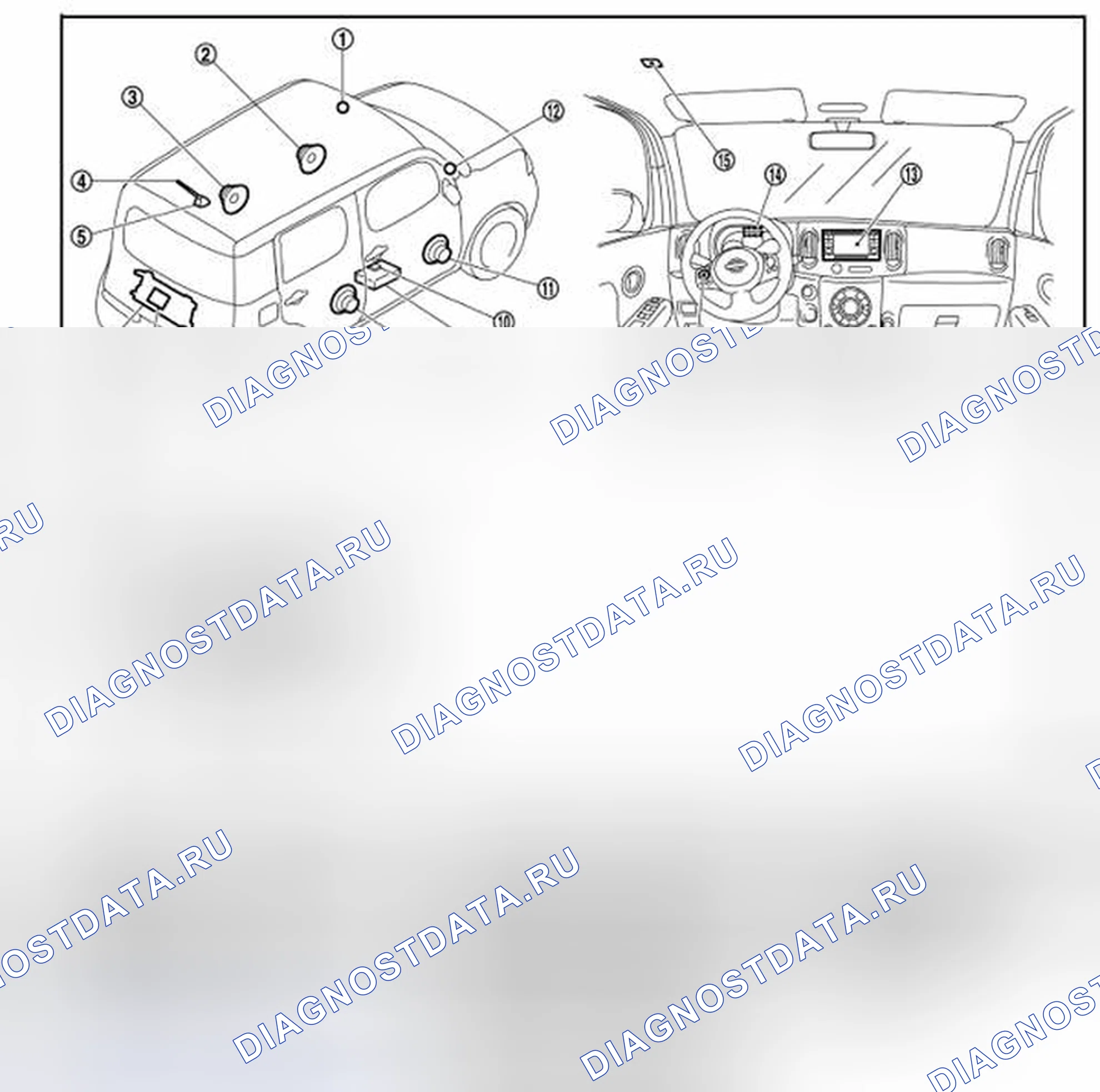 Рис. 72: Расположение компонентов. Nissan Cube III