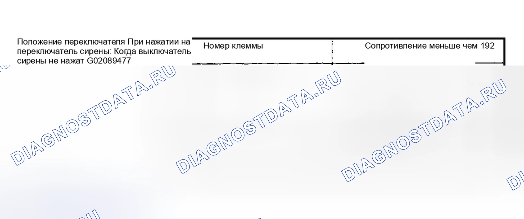 Рис. 3. Subaru Forester SG