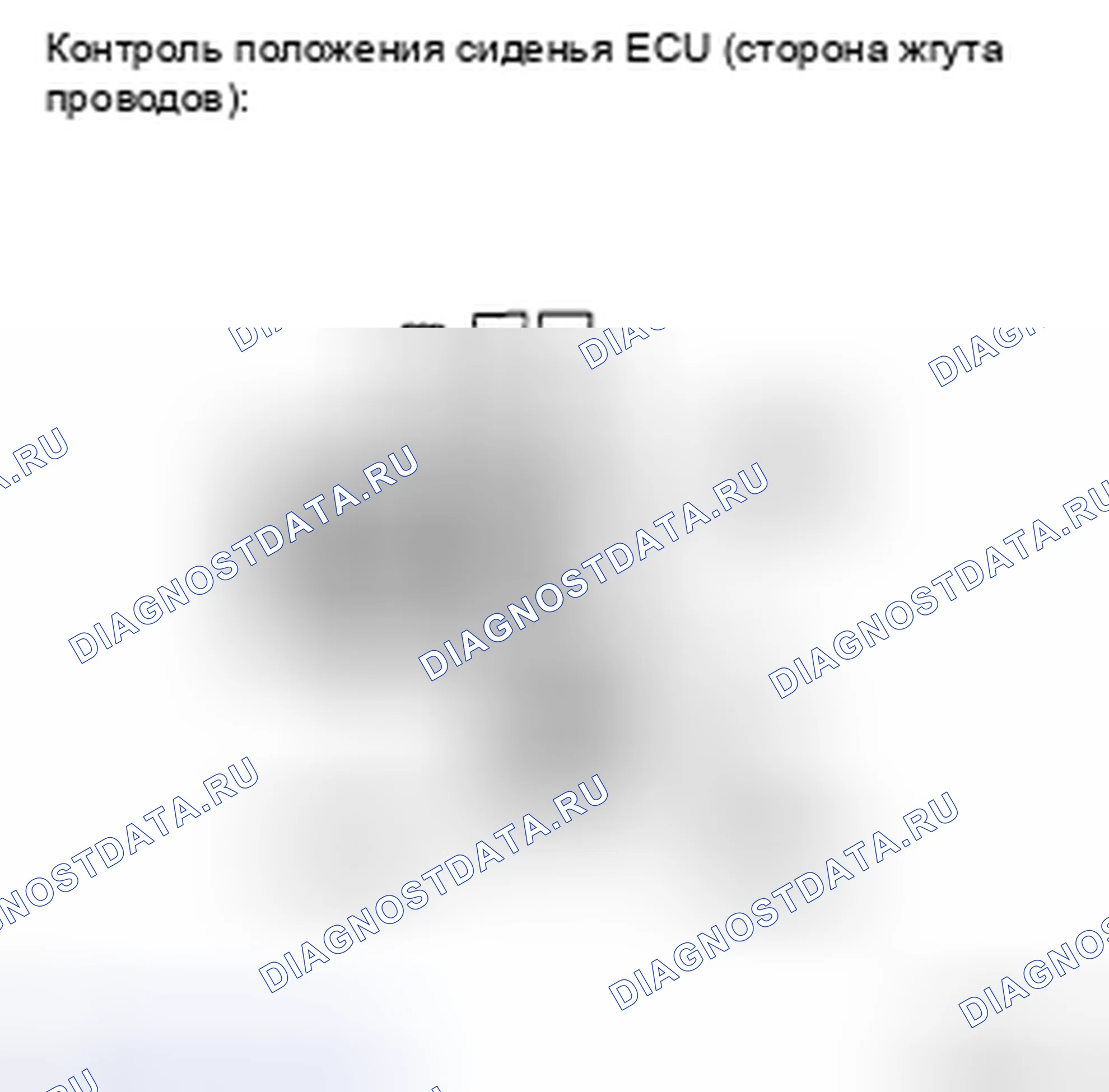 Рис. 67: ПРОЦЕДУРА КОНТРОЛЯ. Haval H5 II