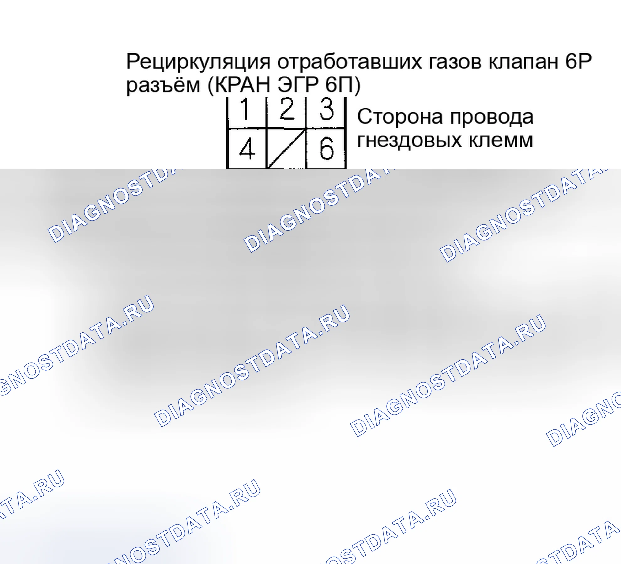 Рис. 19. Honda Ridgeline I