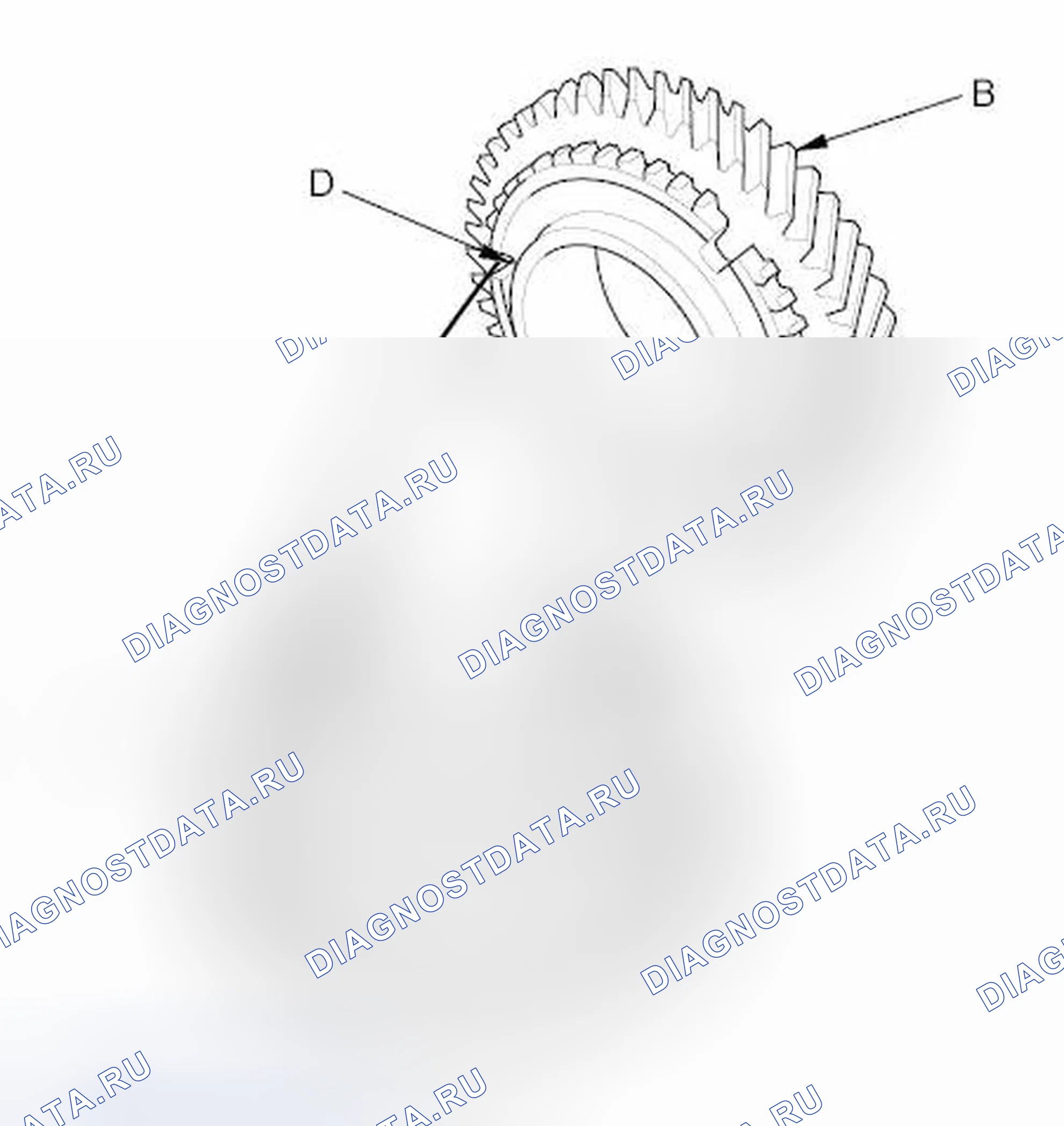 Рис. 151. Honda Element YH2 рестайлинг
