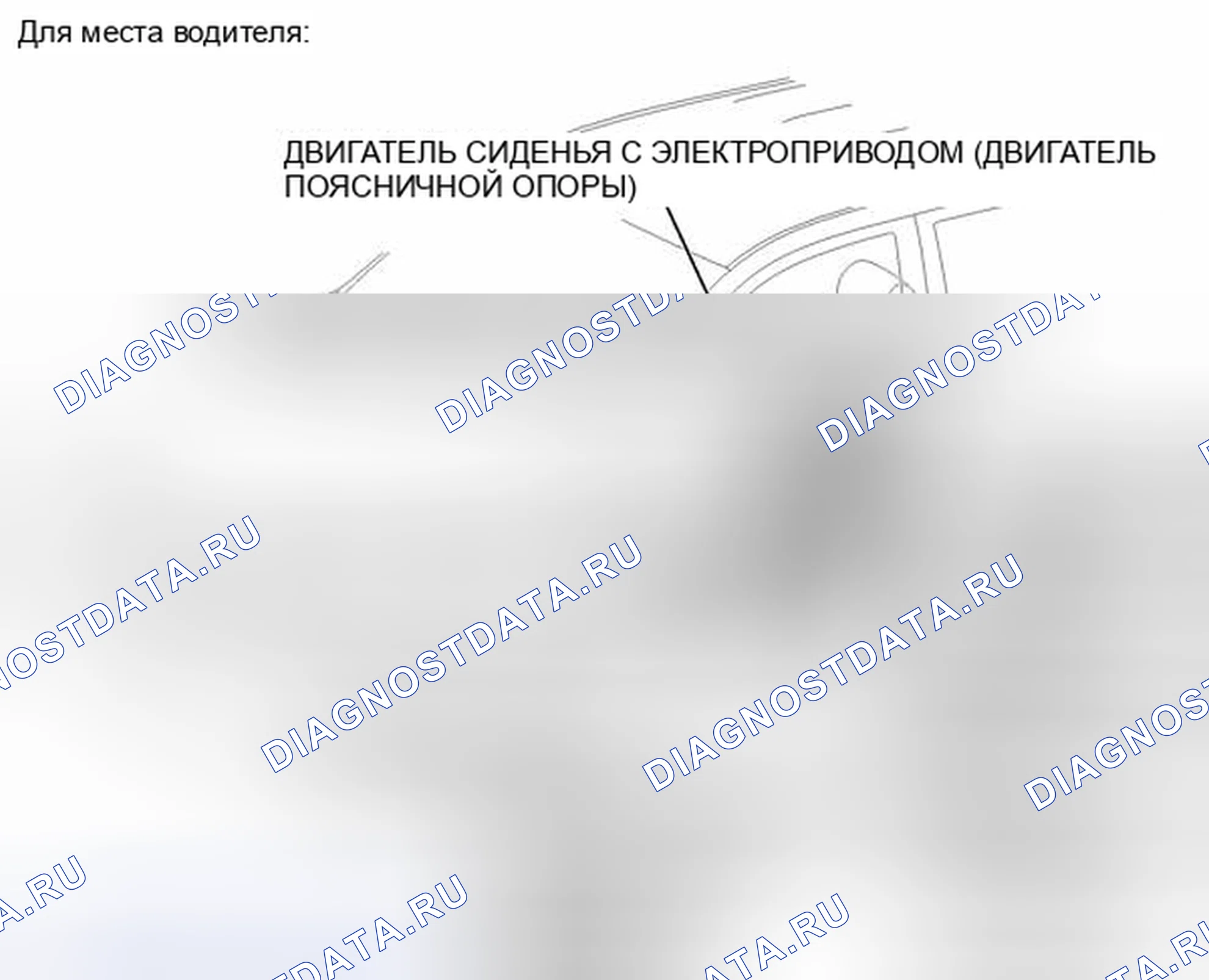 Рис. 6: ИЛЛЮСТРАЦИЯ. Toyota Sequoia II рестайлинг
