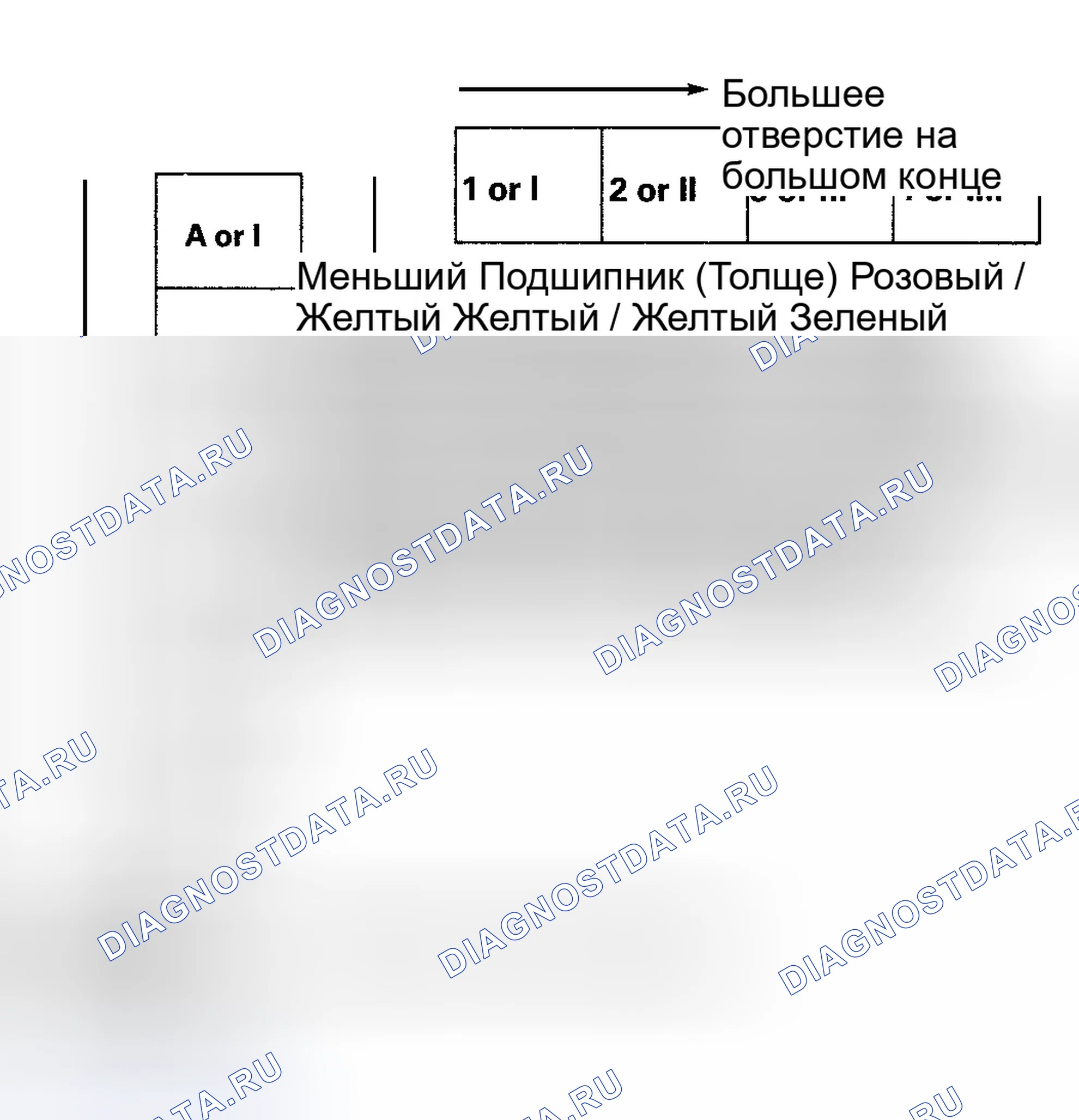 Рис. 16: Выбор подшипника штока. Honda Accord VI