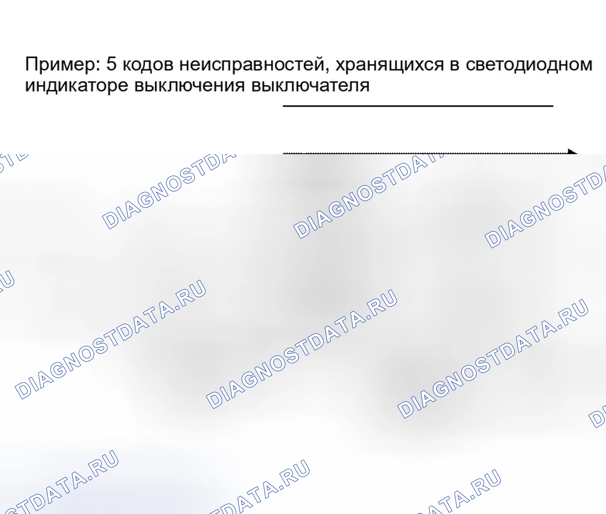 Рис. 44: РЕЖИМ ЗАПРОСА КОЛИЧЕСТВА КОДОВ НЕИСПРАВНОСТЕЙ. Infiniti QX56 I