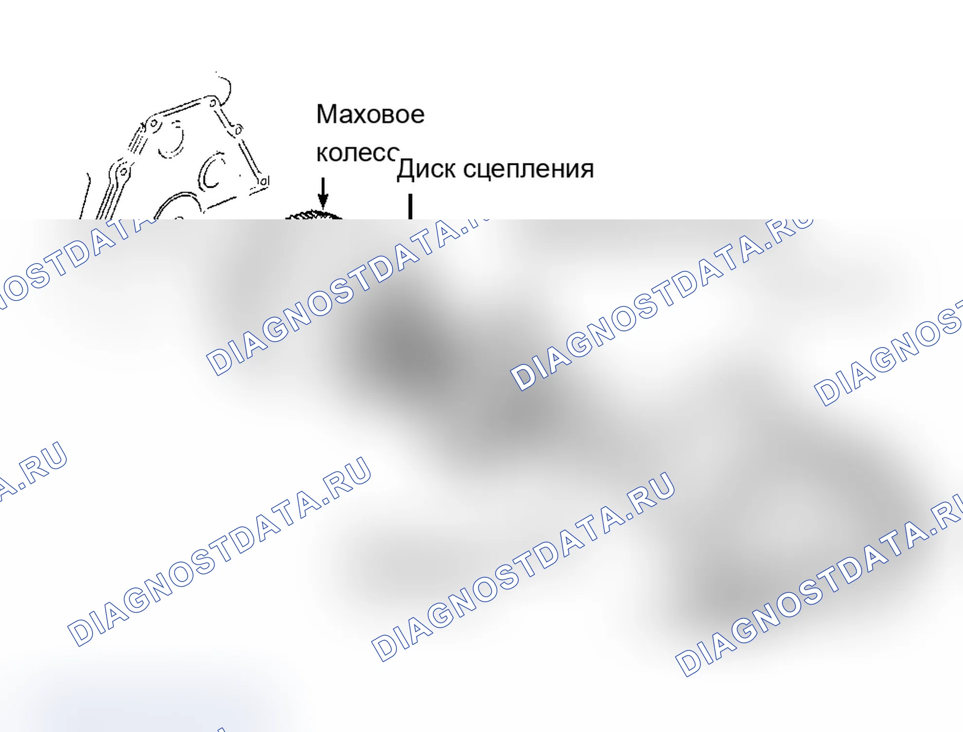Рис. 2. Pontiac Grand AM IV