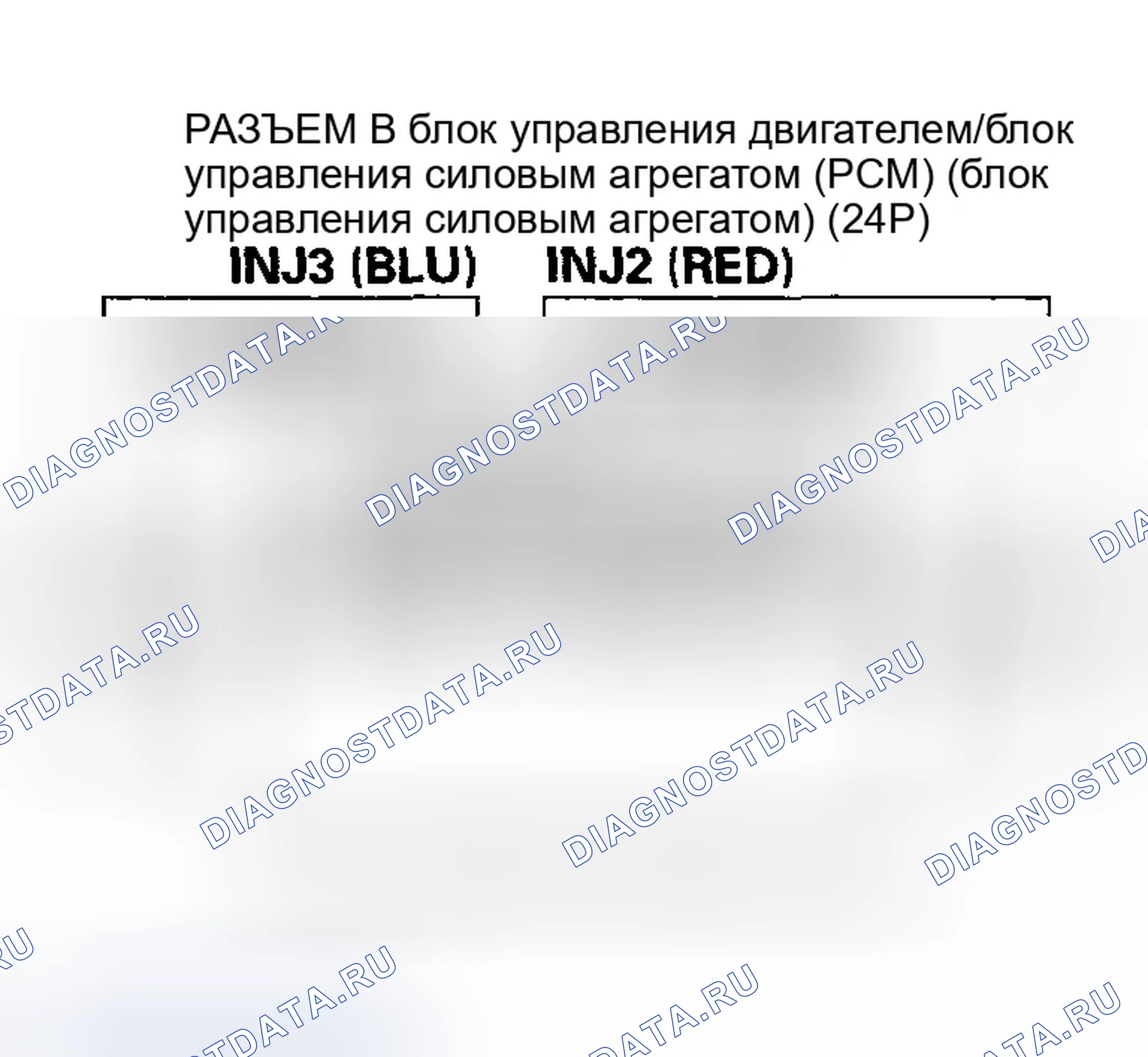 Рис. 122. Honda Element I