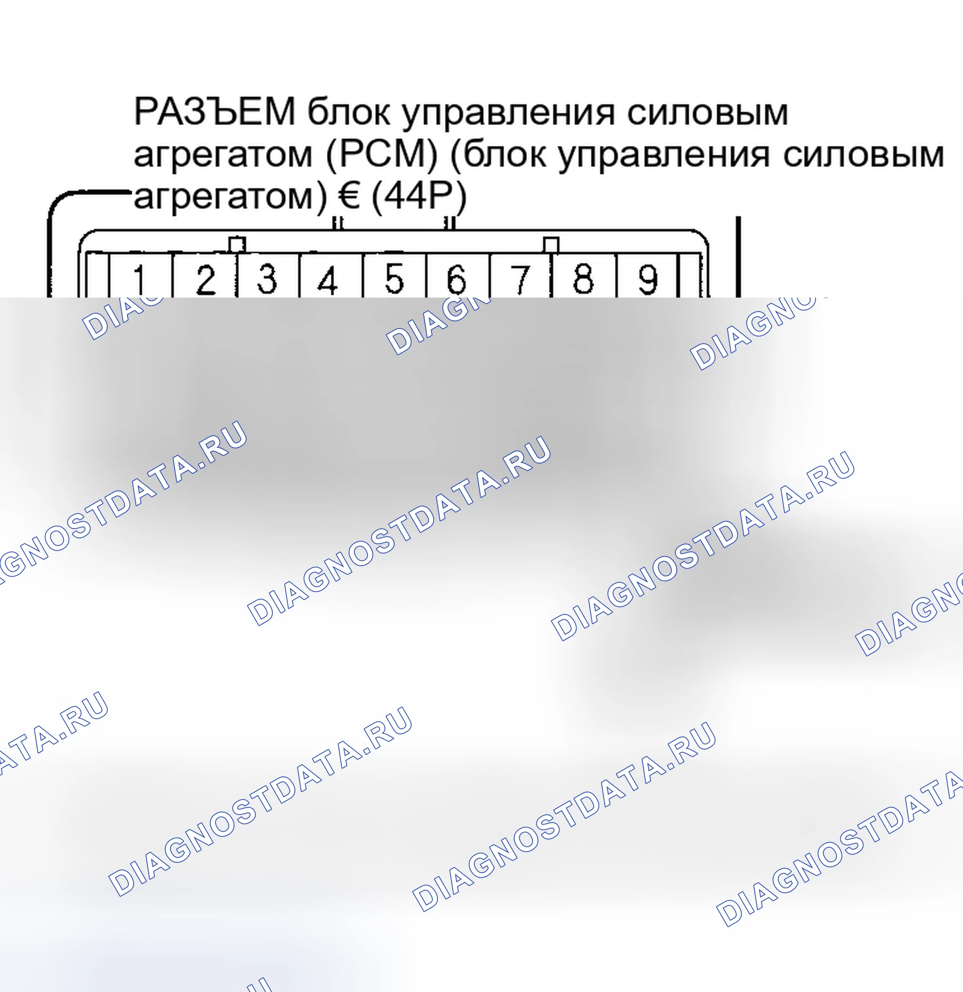Рис. 293. Honda Odyssey III