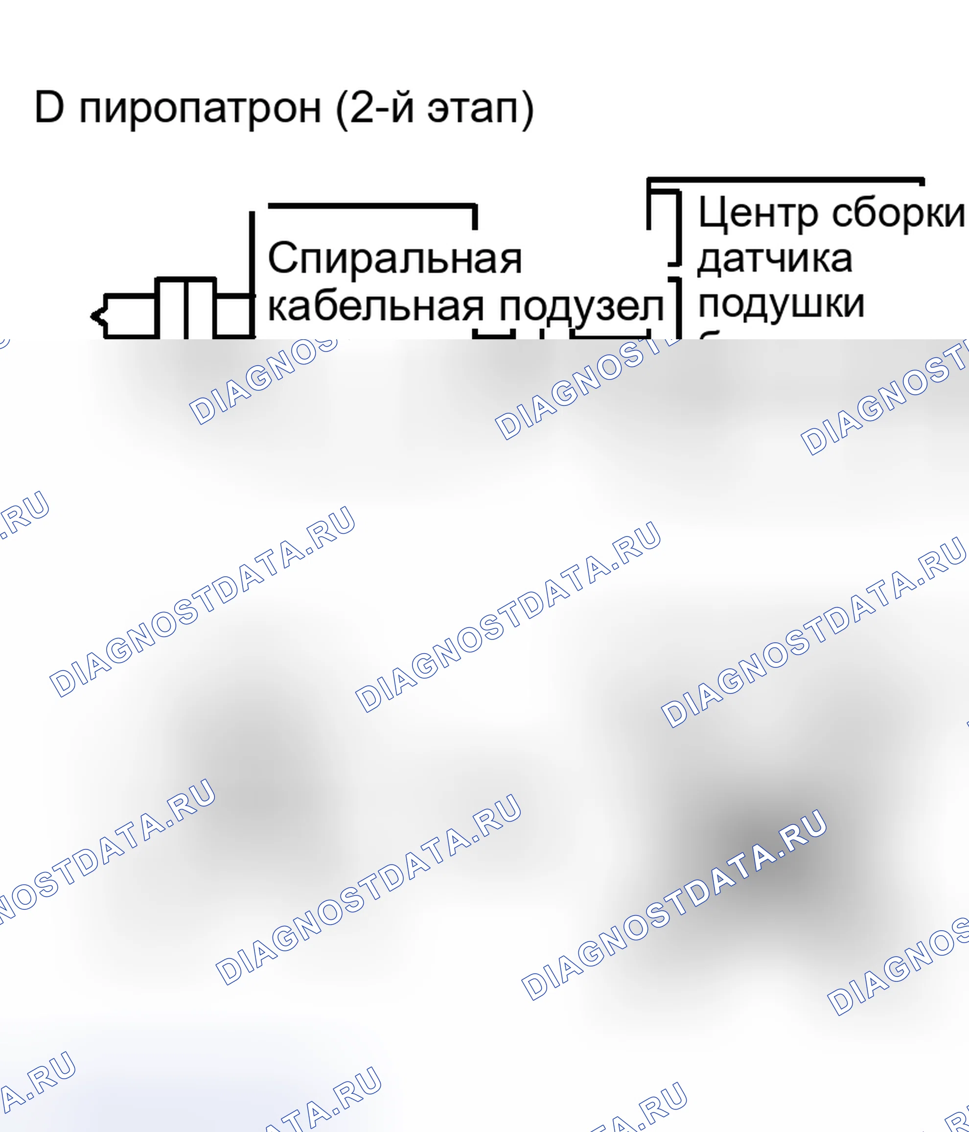 Рис. 185. Scion xB I