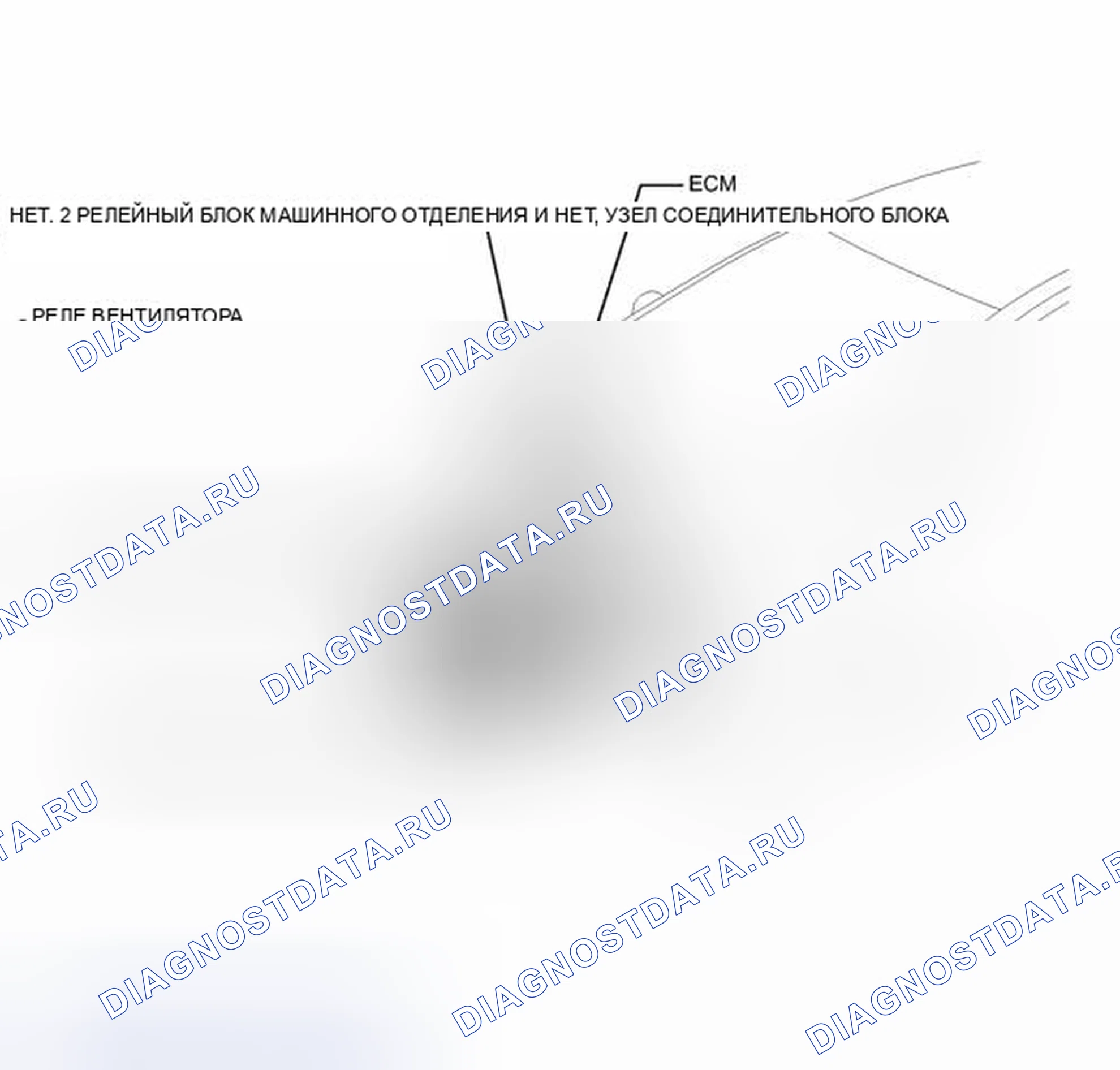 Рис. 61: ИЛЛЮСТРАЦИЯ. Toyota Prius C I