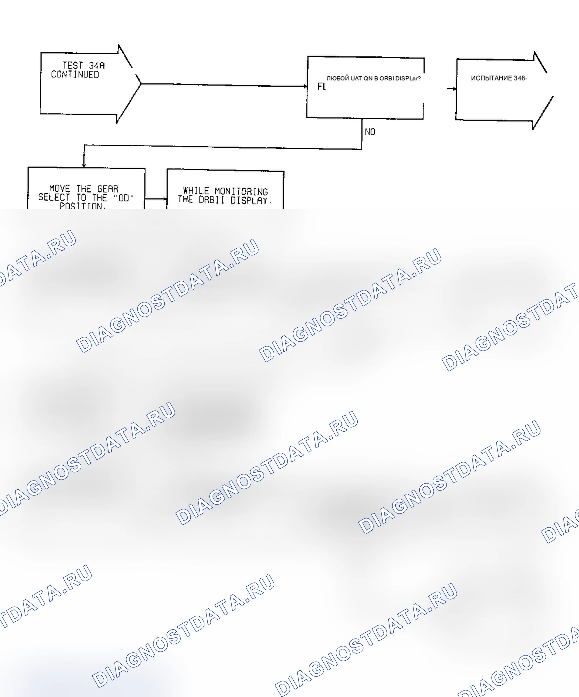 Рис. 271. Dodge Grand Caravan II