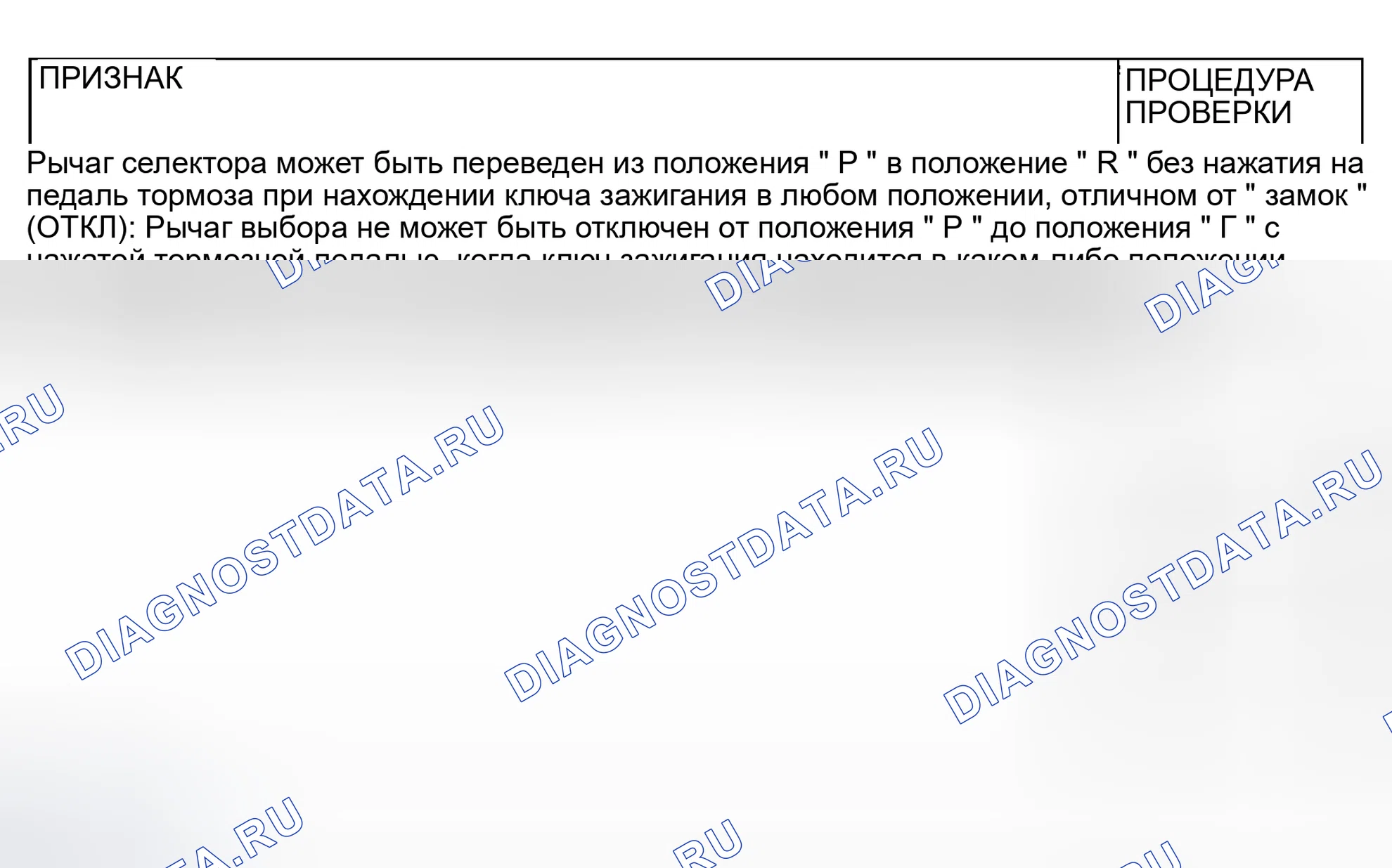 Рис. 521: ДИАГРАММА СИМПТОМОВ. Mazda MX-5 NA