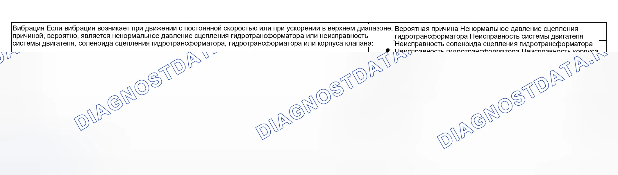 Рис. 75: ВИБРАЦИЯ - ПРОЦЕДУРА ПРОВЕРКИ 15. Kia Sedona I