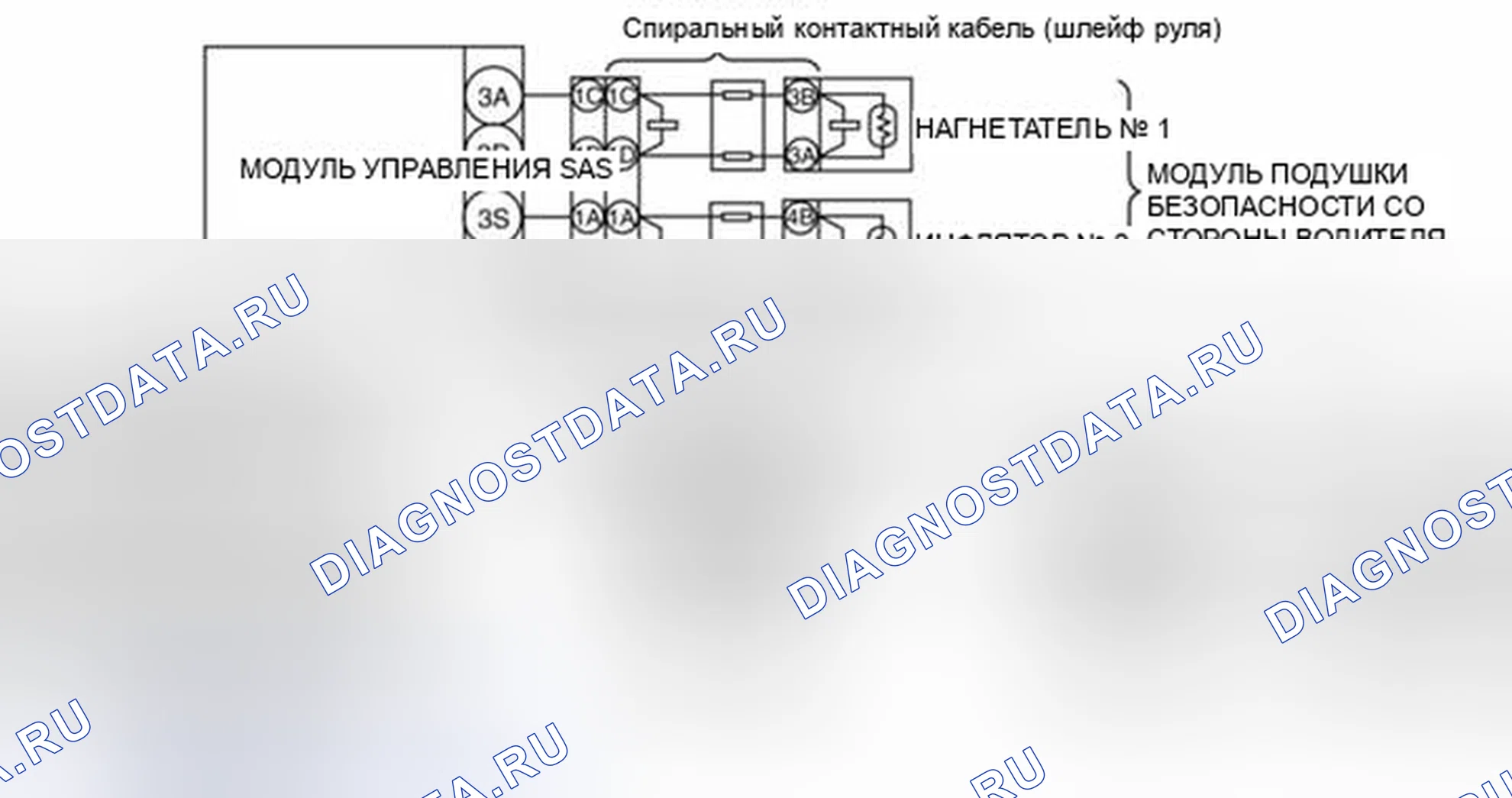 Рис. 21: Схема подключения системы контактное кольцо руля и модуля управления SAS. Mazda 3 BL рестайлинг