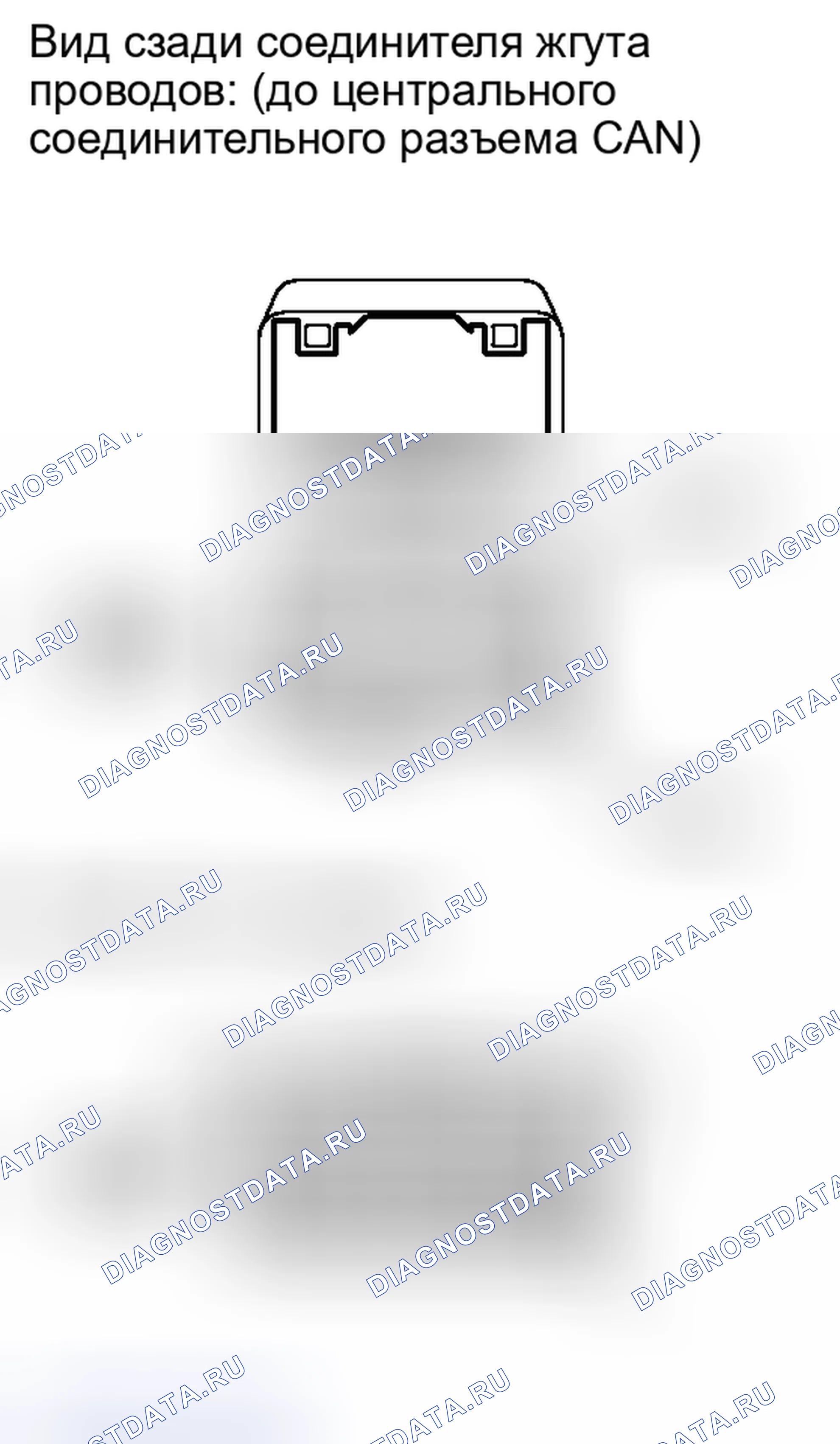 Рис. 79. Kia Soul III