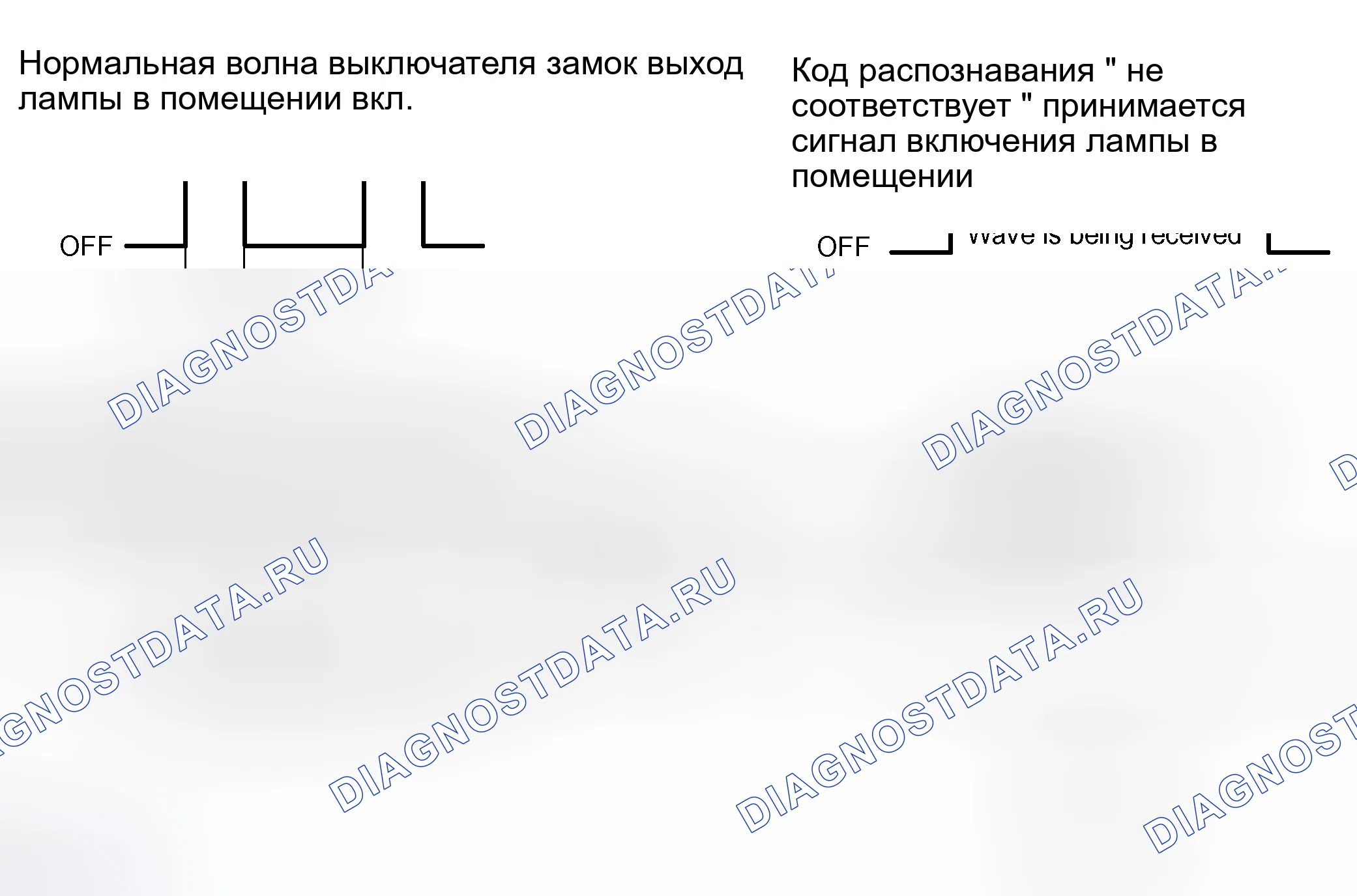 Рис. 44. Scion xB I