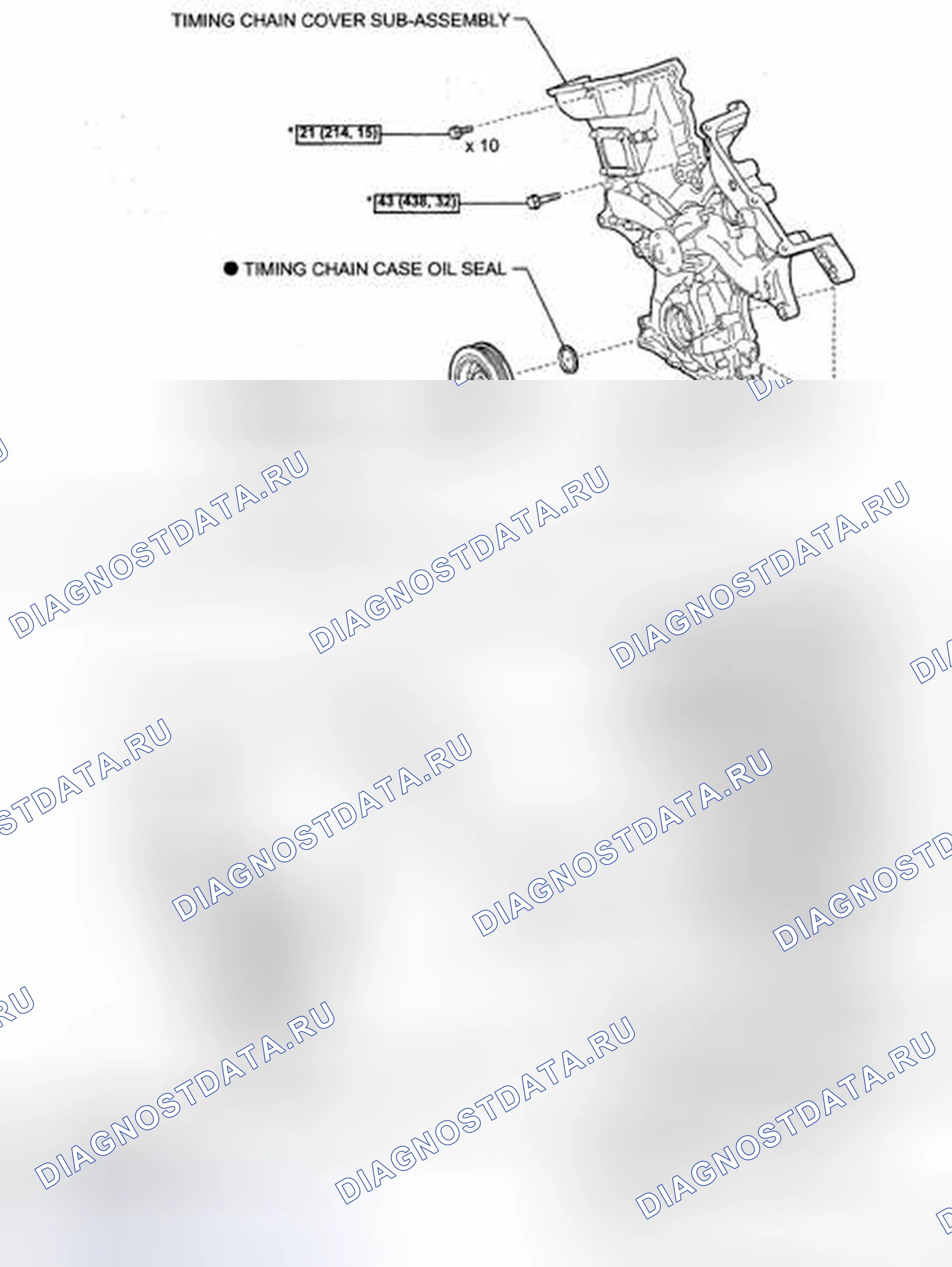 Рис. 19. Toyota Highlander II