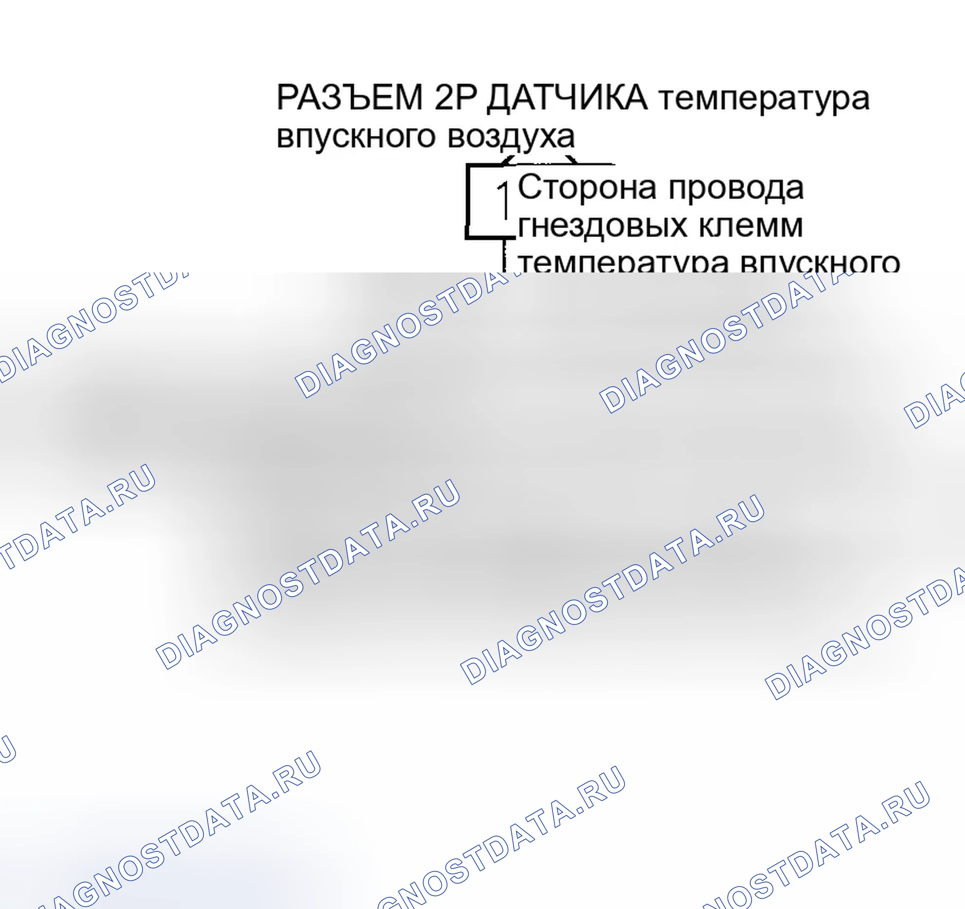 Рис. 30. Honda Odyssey III