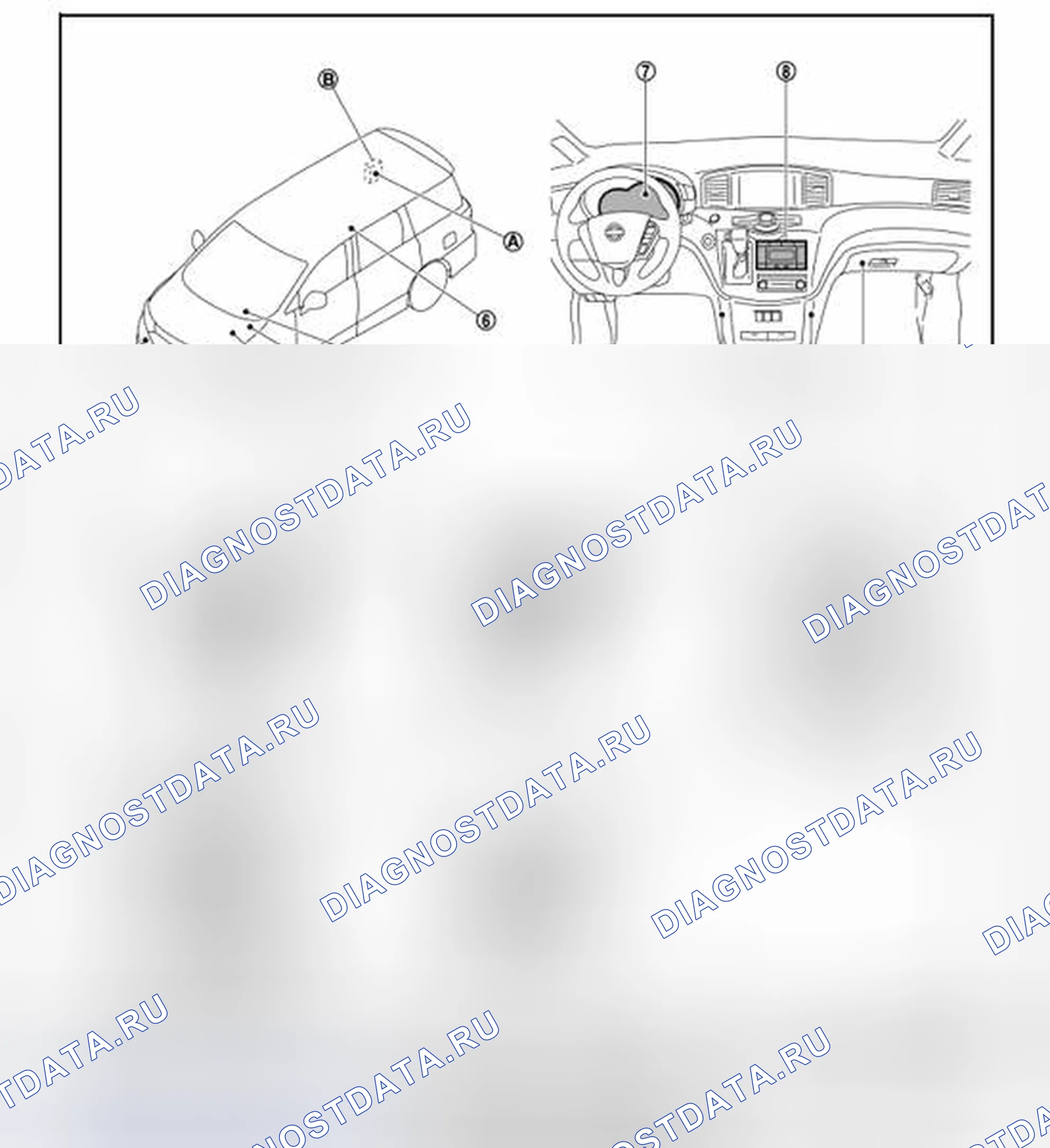 Рис. 26: Расположение компонентов. Nissan Quest IV