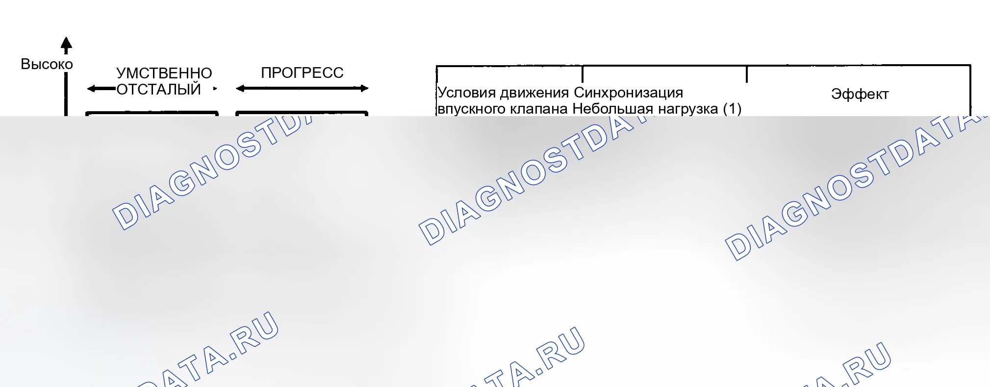 Рис. 19. Hyundai Tiburon II рестайлинг