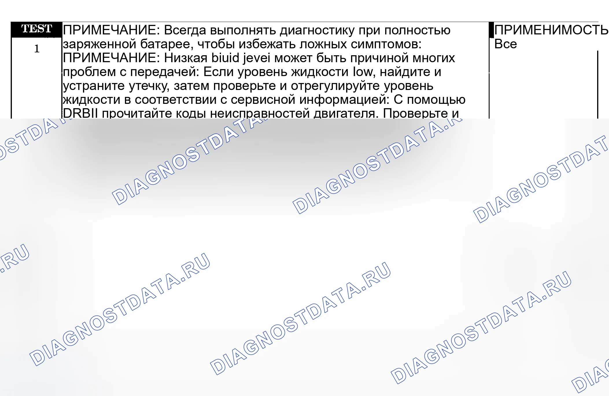 Рис. 1312: Диагностическая процедура. Dodge Pickup R1500 