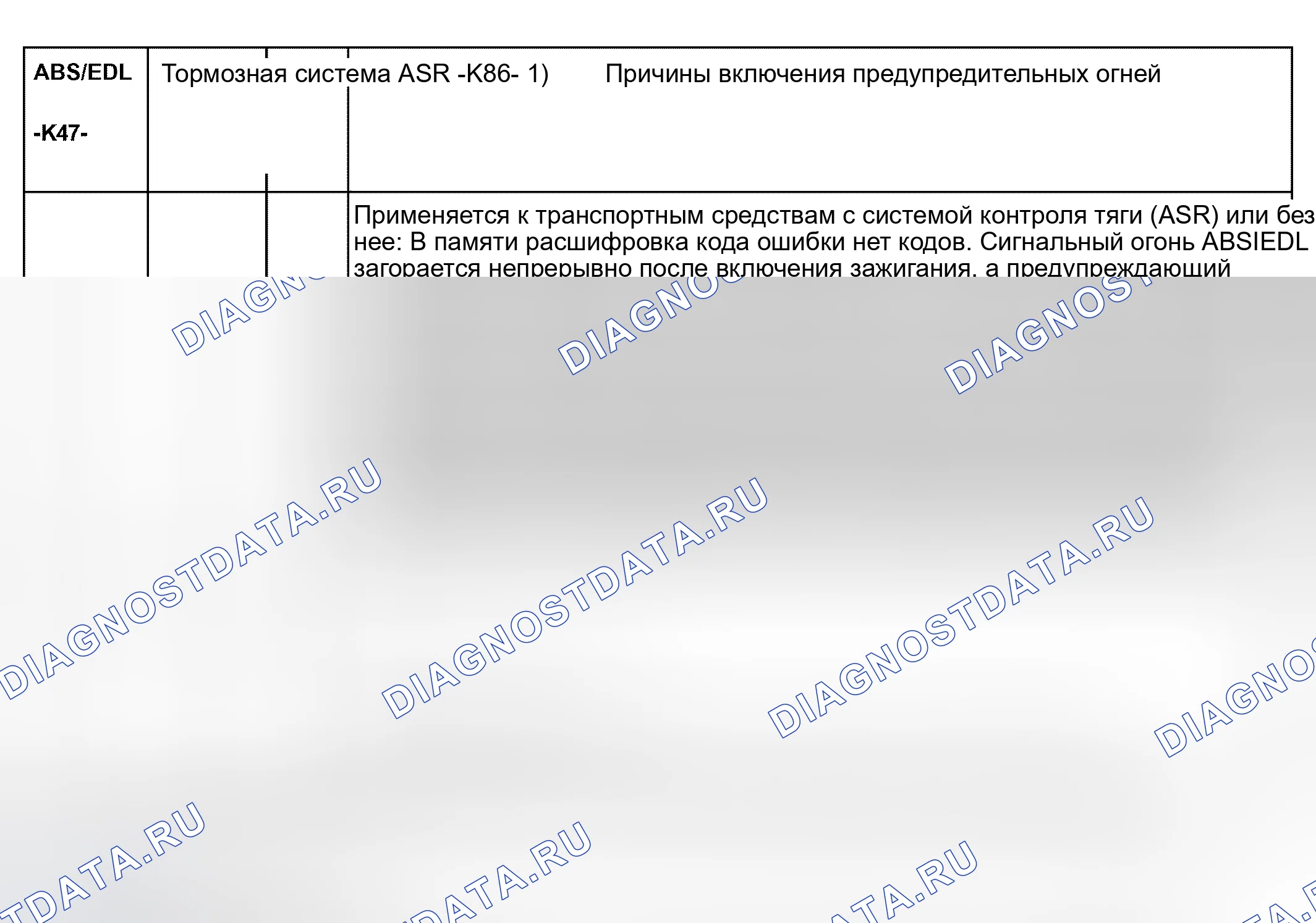 Рис. 9. Audi A6 C5 рестайлинг