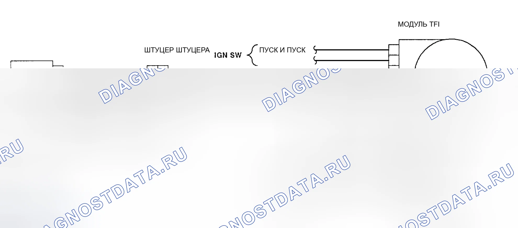 Рис. 2. Mercury Marquis V