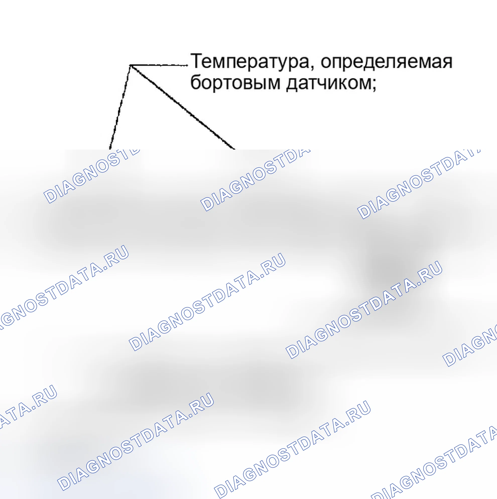 Рис. 16. Infiniti I35 II