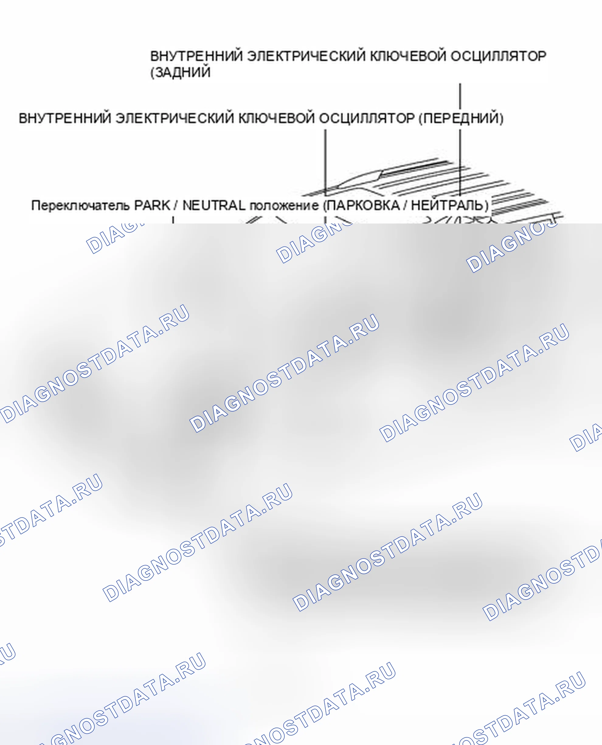 Рис. 109: ИЛЛЮСТРАЦИЯ. Toyota Highlander II рестайлинг