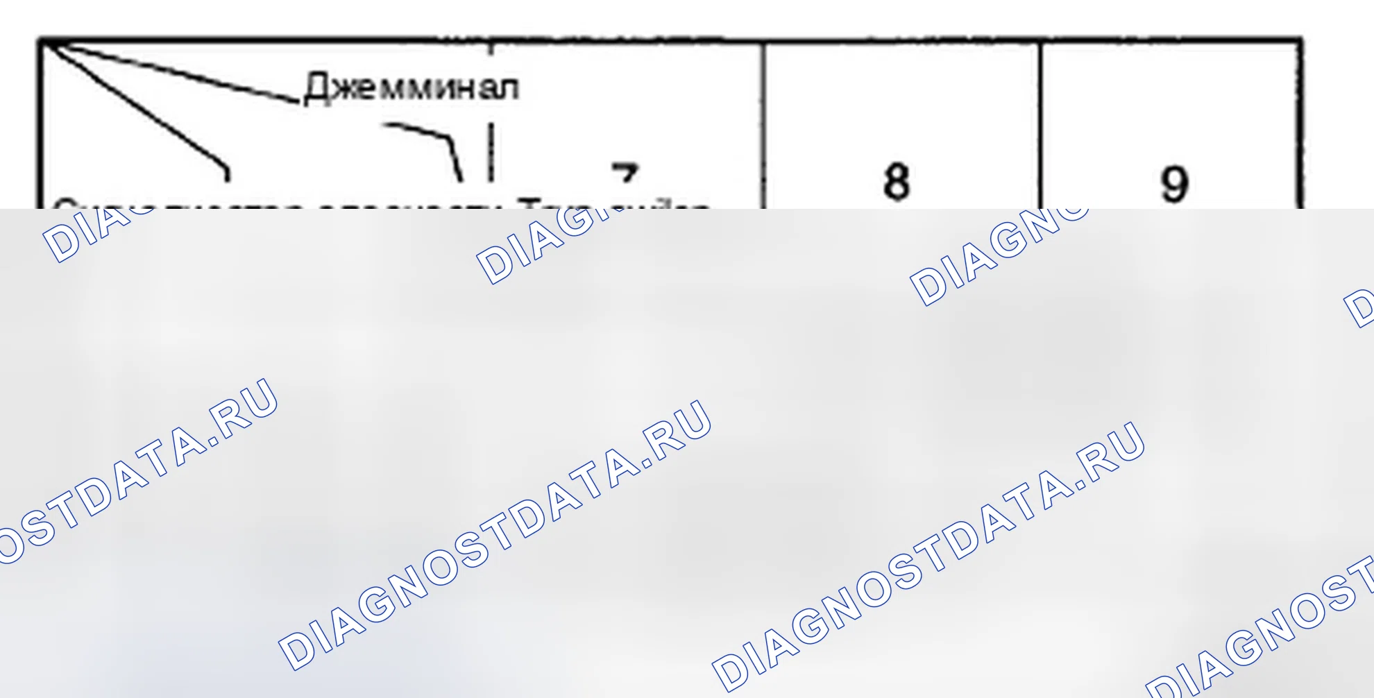 Рис. 9: ПЕРЕКЛЮЧАТЕЛЬ ПОВОРОТНОГО СИГНАЛА. Hyundai Sonata V рестайлинг