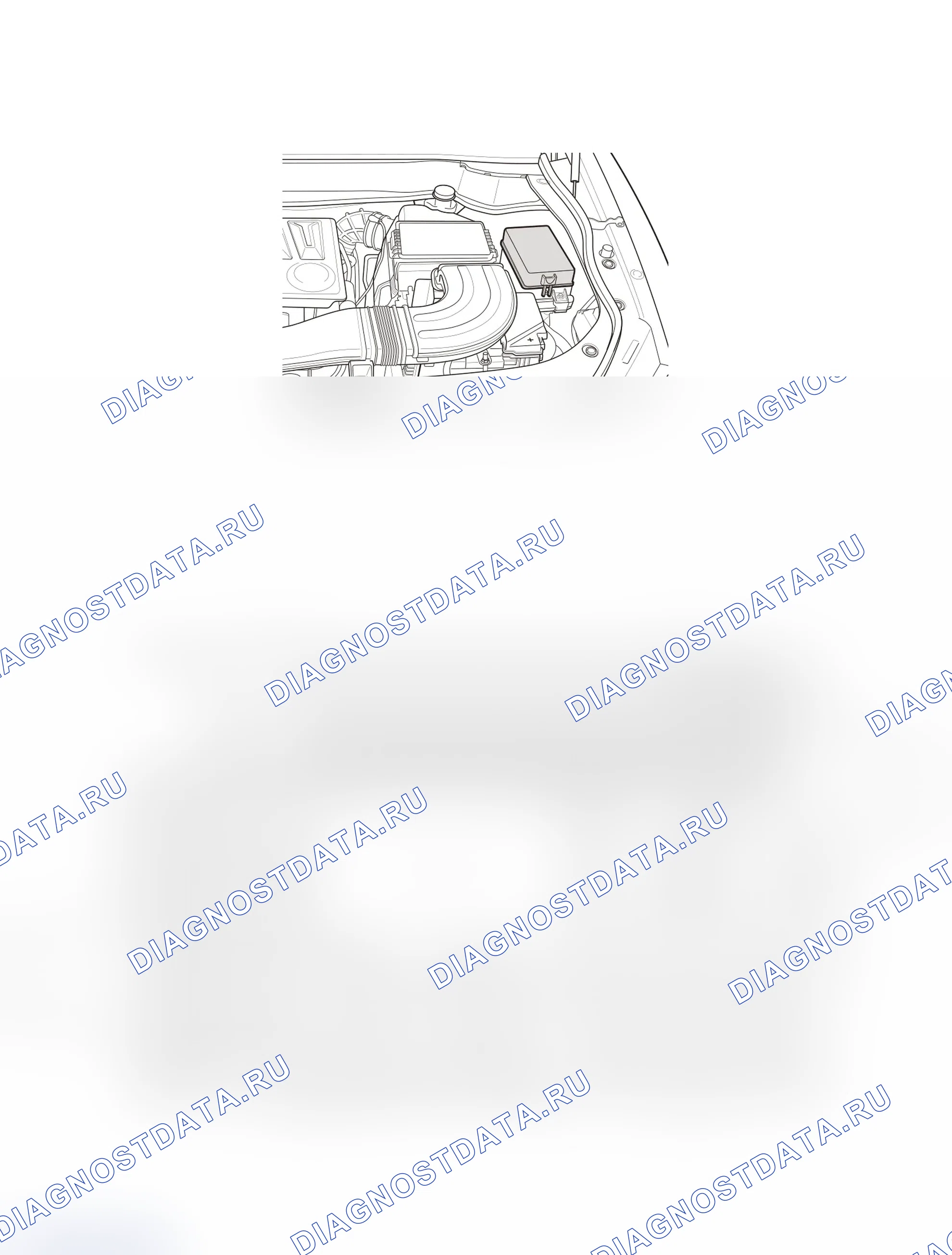 Информация о блоке предохранителей F201, F202, F208, F212, F230, F231, F232, F233, F234, F235, F236, F237, F238, F239, F240 (стр. 1) — Блок предохранителей моторного отсека. Haval F7 I