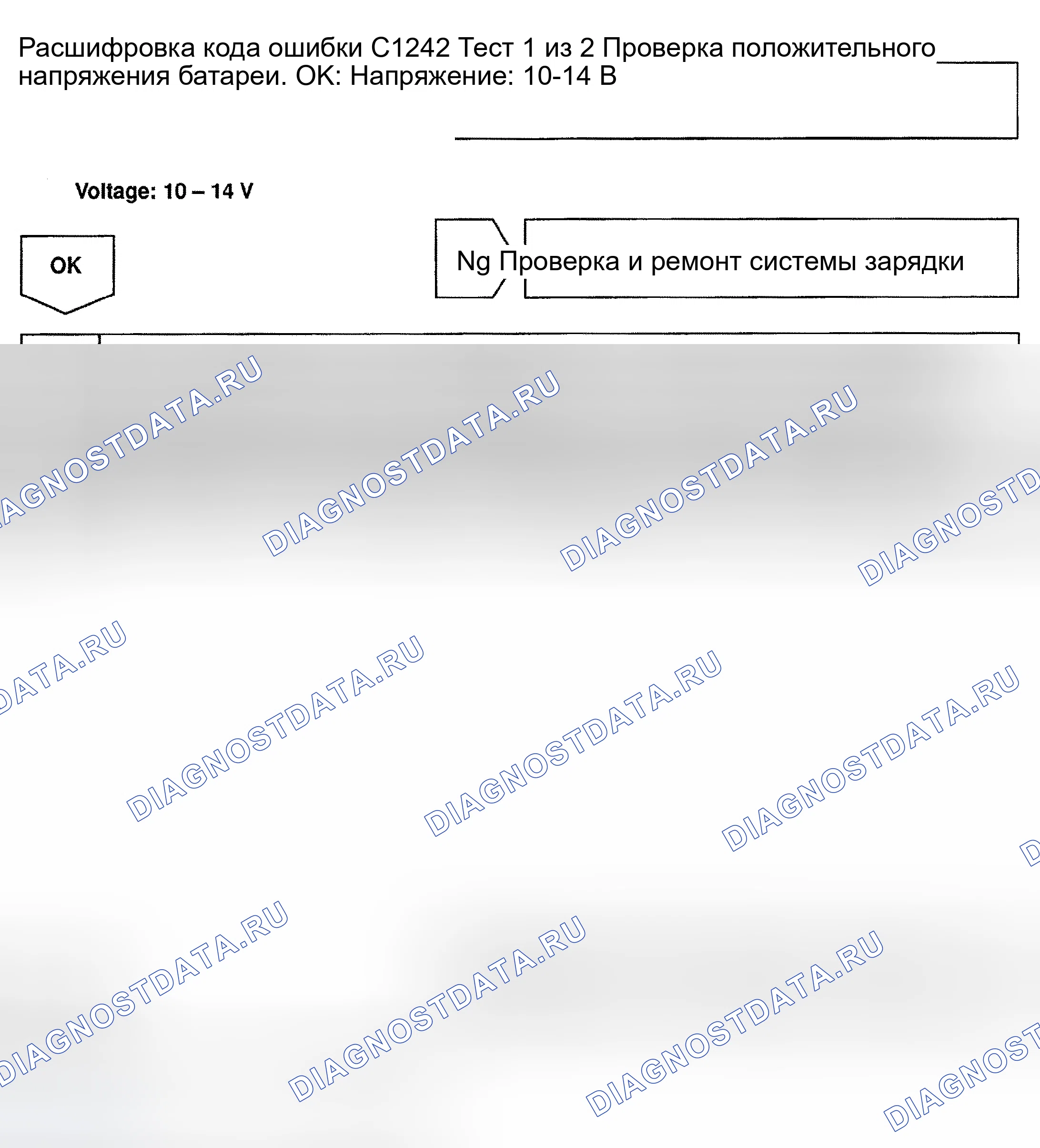 Рис. 73. Toyota Prius I рестайлинг