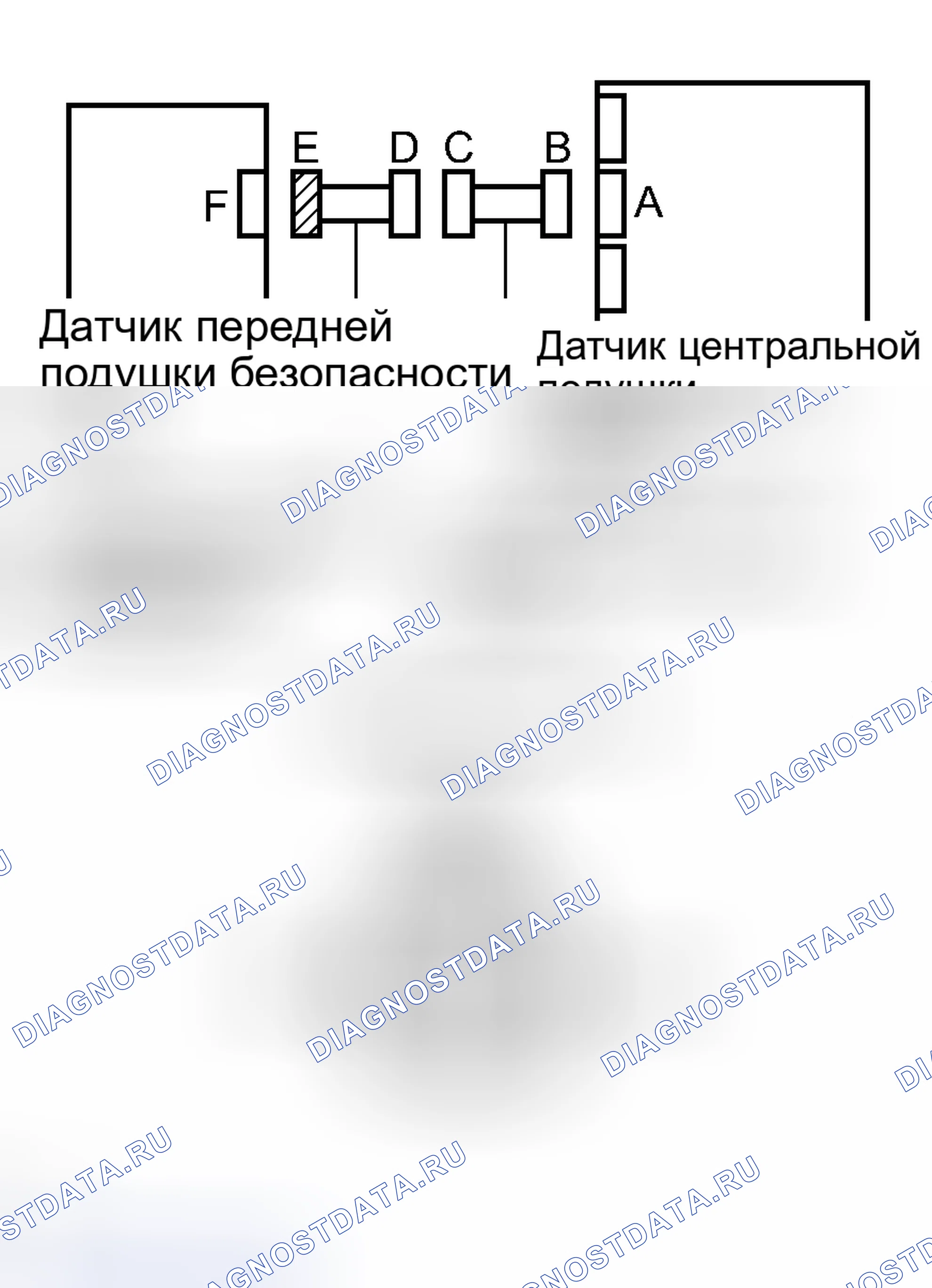 Рис. 10. Toyota Camry Solara II