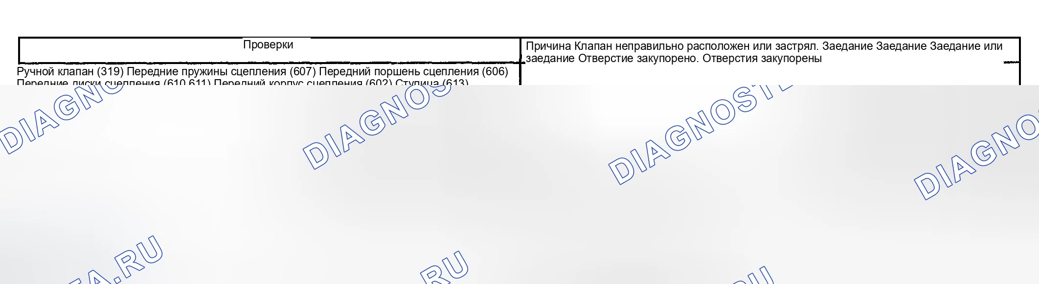 Рис. 1190: Движение вперед в нейтральном положении. GMC Sierra 1500 HD 