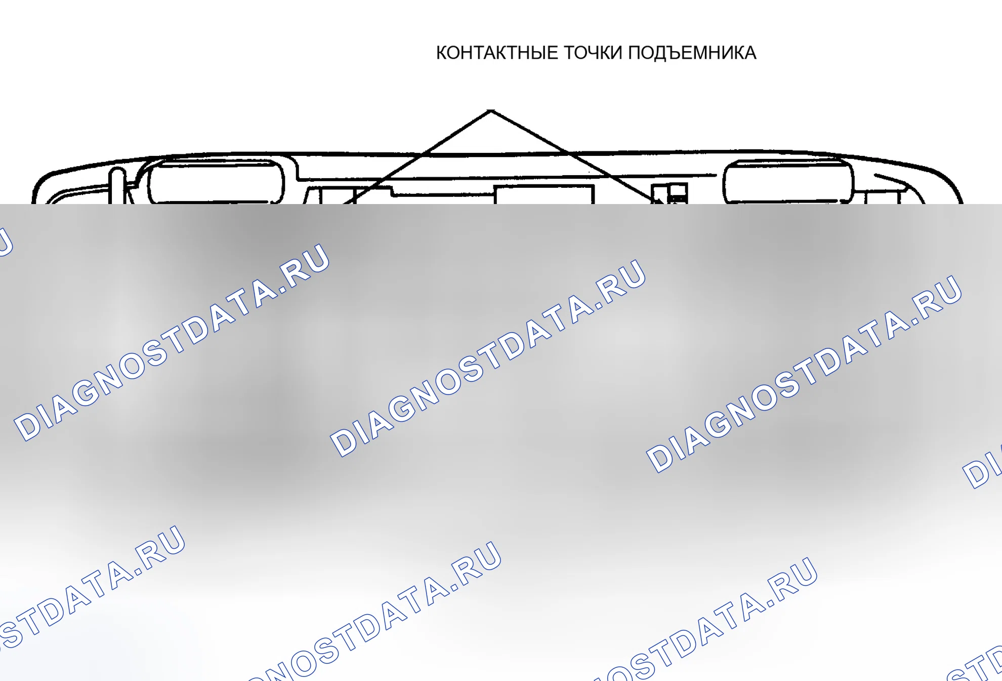 Рис. 7. Ford Windstar I