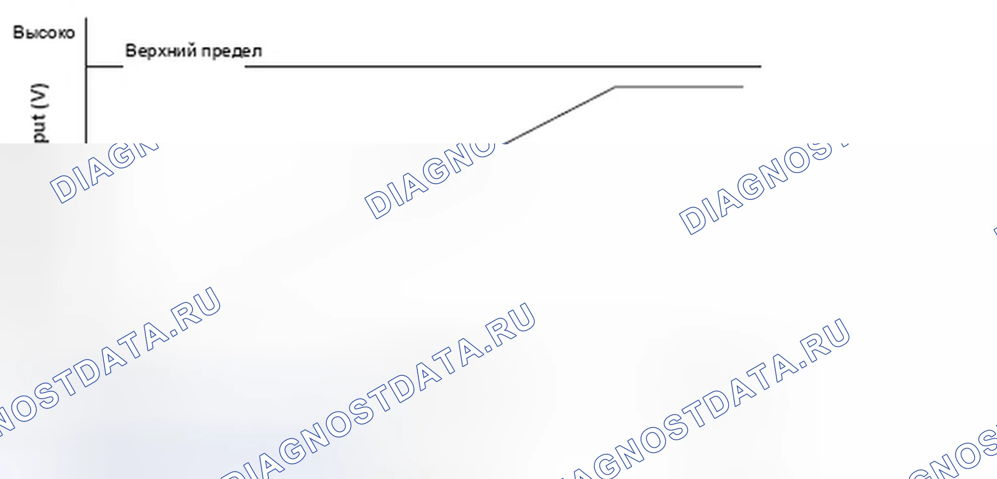 Рис. 217. Honda Element YH2 рестайлинг 2