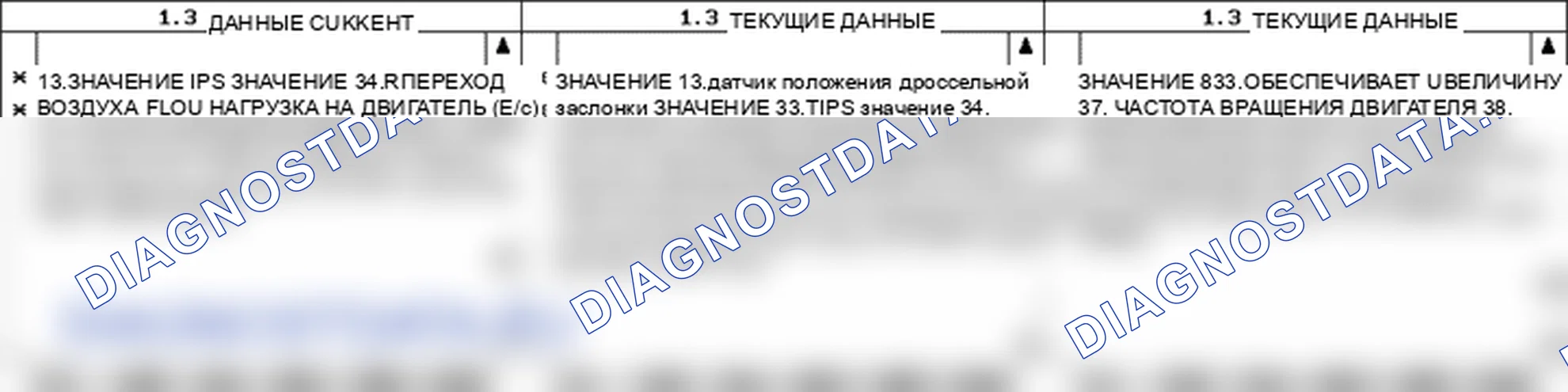 P0123: высокий уровень сигнала цепи датчика положения дроссельной заслонки (TPS). Kia Sorento BL
