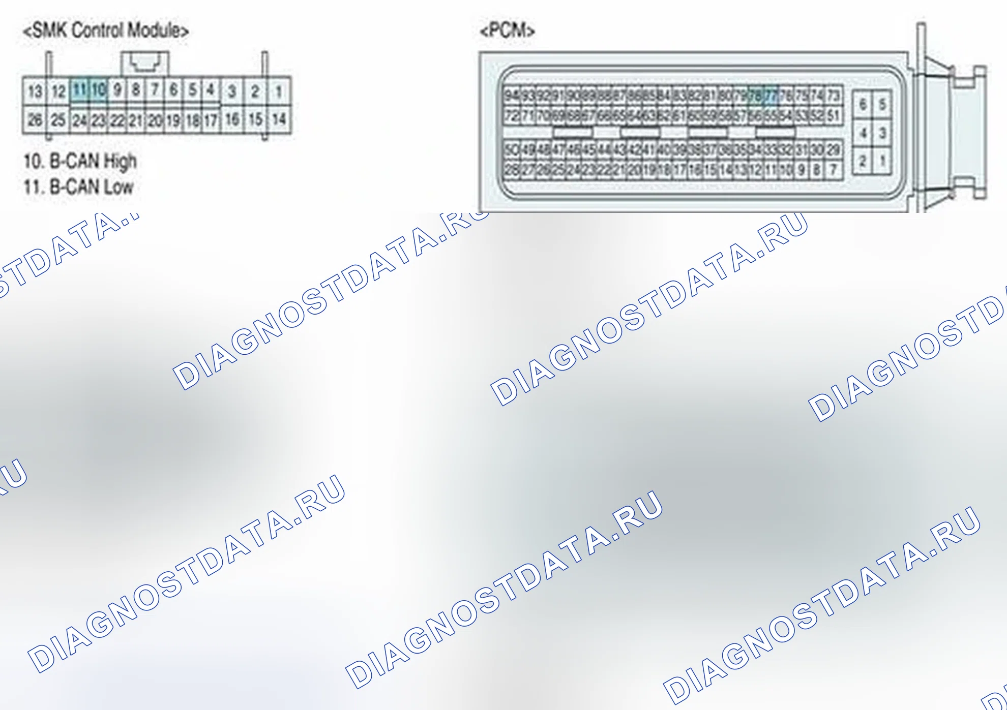 Рис. 267. Hyundai Sonata VI